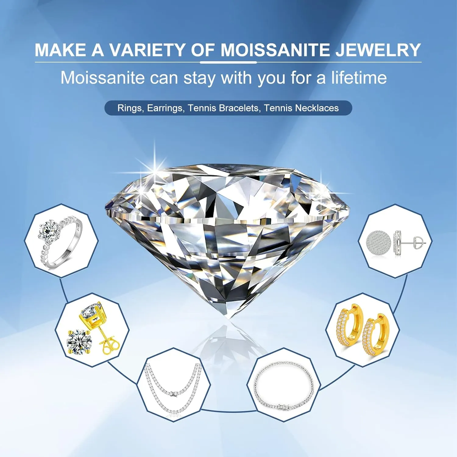 0.3-10 Carats Moissanite Stone Lab Grown Simulated Diamond Loose D Color VVS1 Clarity Round/Oval/Pear/Princess Cut Moissanite Loose Gem Stones with GRA Certificate for Ring Pendant Jewelry Making Gift