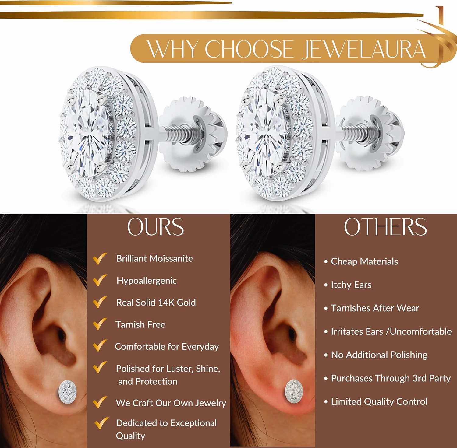 14K Solid White Gold Lab Grown Moissanite Halo Stud Earrings | Round, Oval, or Pear Shape | Screw Back or Push Back | Luxury Gift for Women, Birthday, Mothers Day, Anniversary