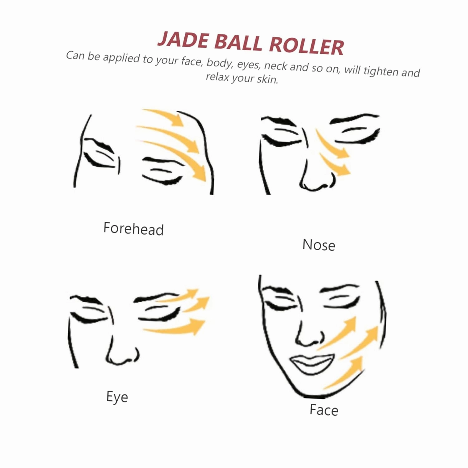 1set Jade Rolling Detachable Facial Massage Tool Jade- Roller for Face Neck Eyes Relieves Skin Tension Reduces Puffiness and Improves Skin Health