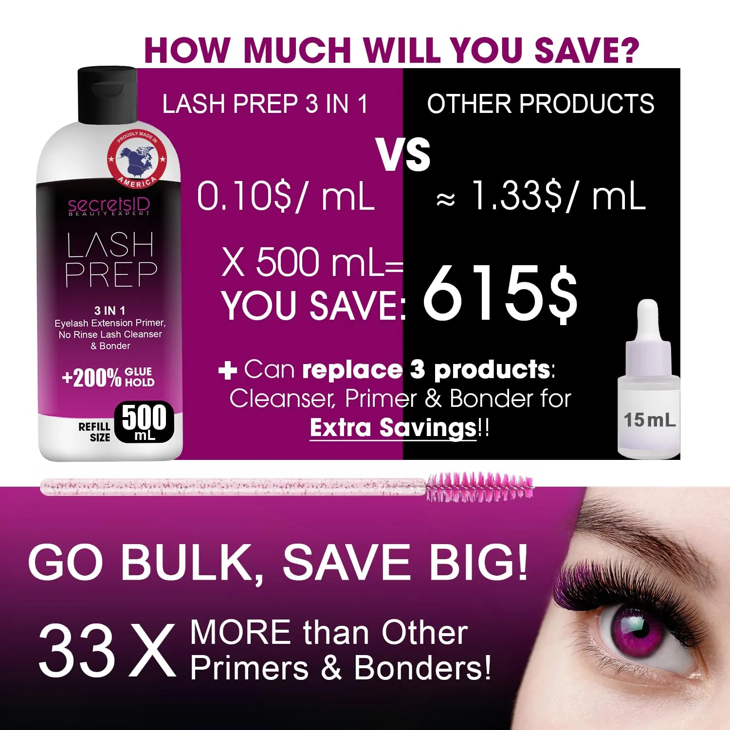 3 in 1 Eyelash Extension Primer Bulk 16 Oz - No Rinse Lash Cleanser and Bonder - Made in America Kit with 100 Wands for Lash Technicians and Brow Stylists for Optimal Retention - Fragrance Free