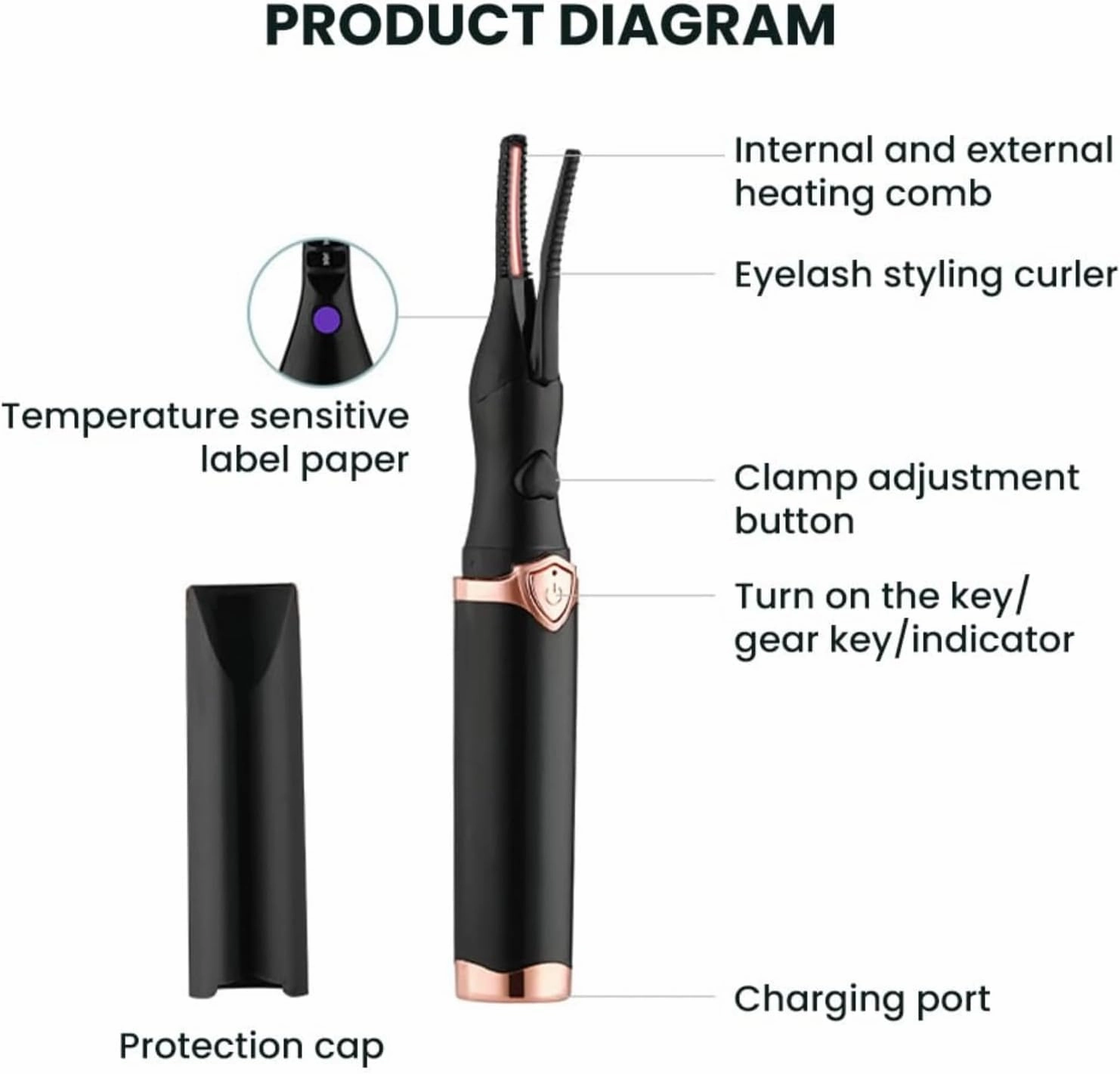 Aboutabsent Eyelash Curler, Electric Eyelash Curler for Instant Glam, 2025 Upgrade Heated Eyelashcurler for Women, Mini Electric Eye Lash Curler with 3 Heat Modes (White)