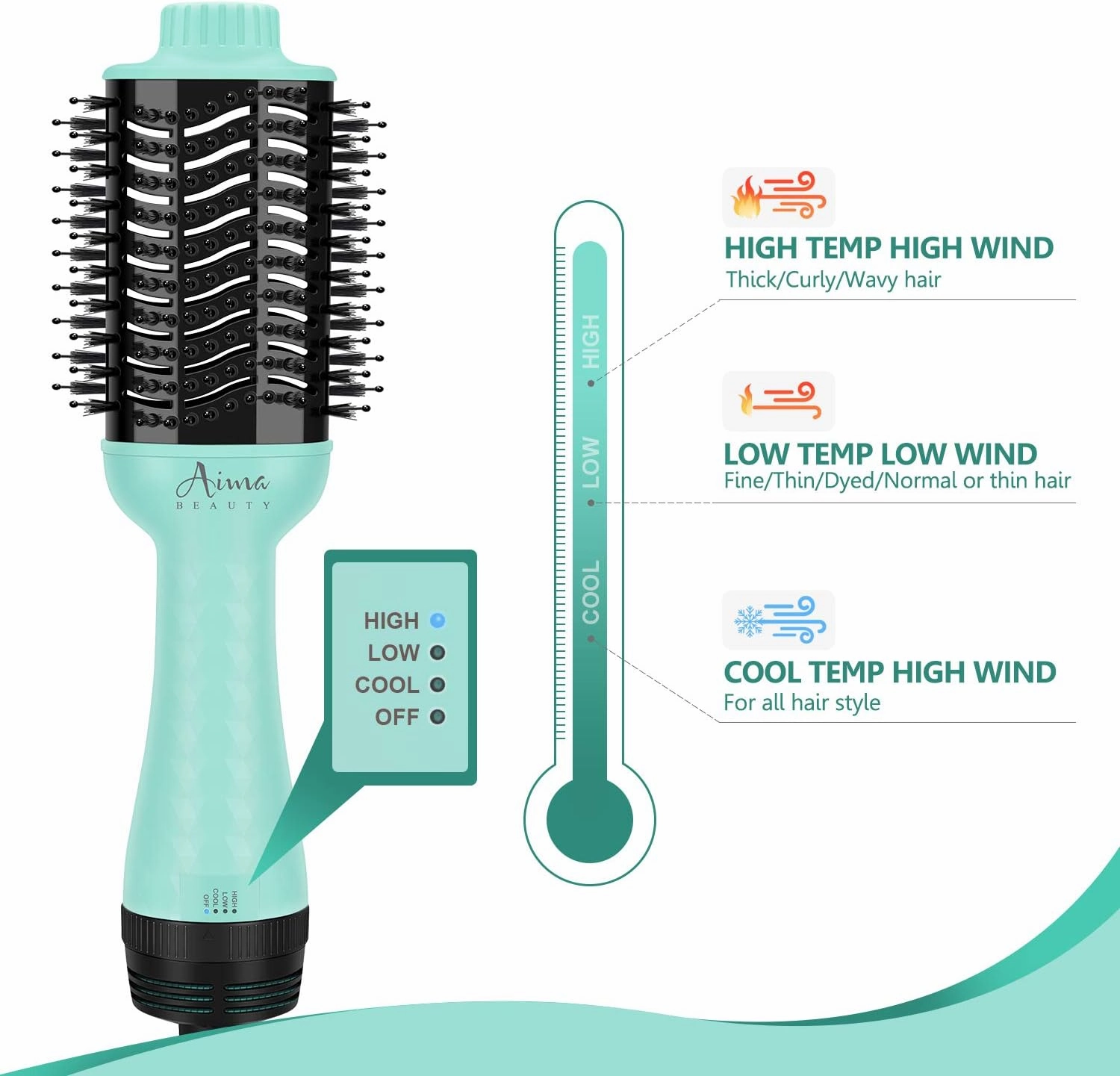 Aima Beauty One-Step Volumizer Hair Dryer Brush, 4-in-1 Upgrade Hot Air Brush for Less Frizz, More Shine, Oval Brush for Blowout, Light Green