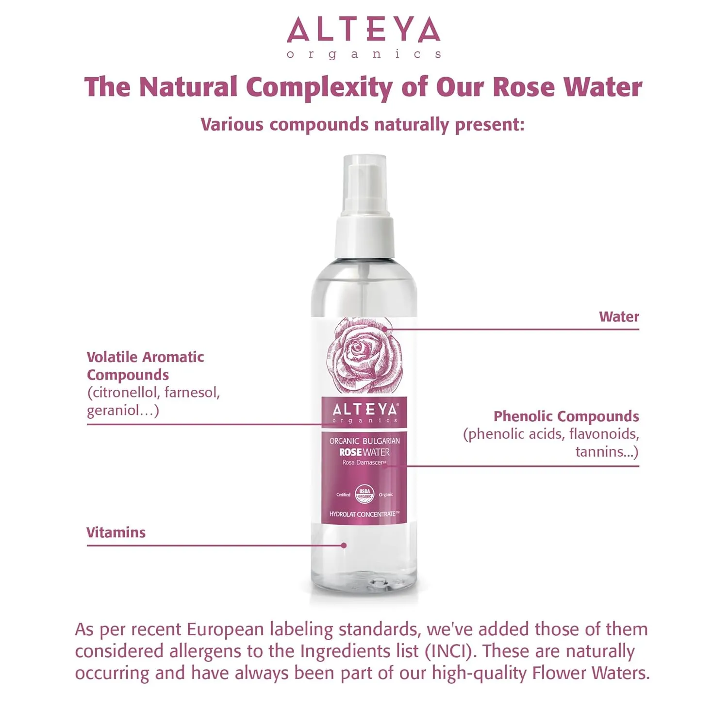 Alteya Organics Rose Water USDA Certified Organic Facial Toner, 8.5 Fl Oz/250mL Pure Bulgarian Rosa Damascena Flower Water, Award-Winning Moisturizer BPA-Free Spray Bottle