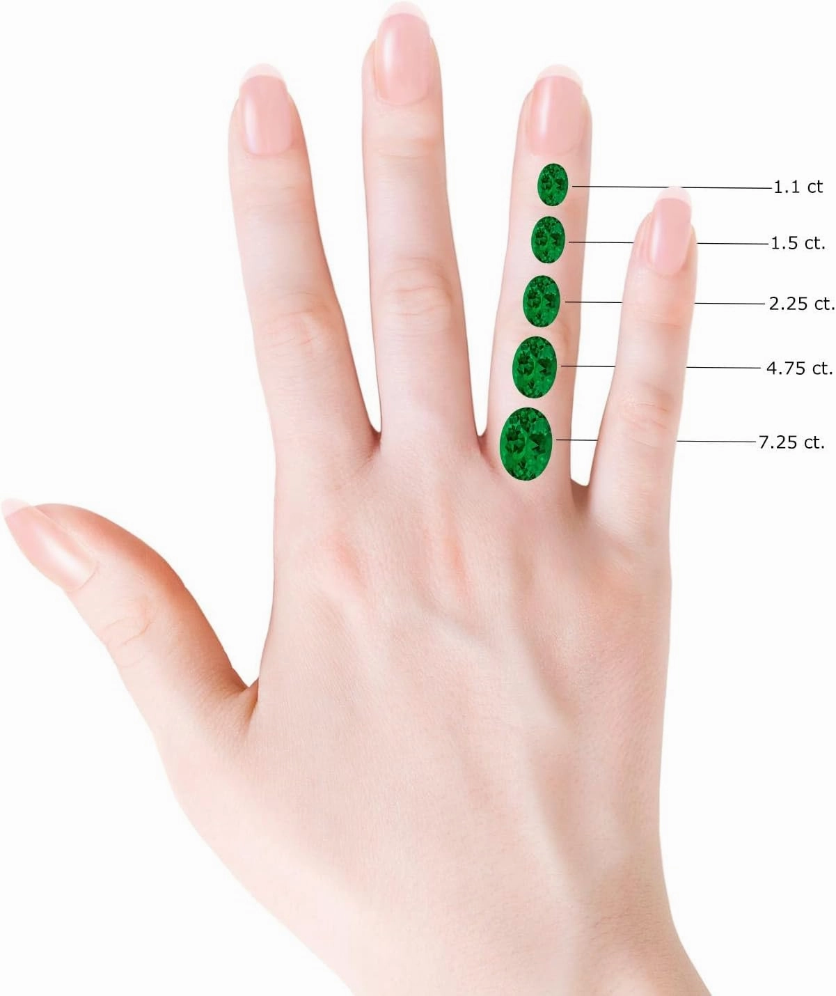ANGARA Lab Grown Basket-Set Oval Emerald Stud Earrings with Diamond in Silver / 14K Solid Gold/Platinum | May Birthstone, Birthday, Engagement, Anniversary, Wedding Jewelry Gift for Women