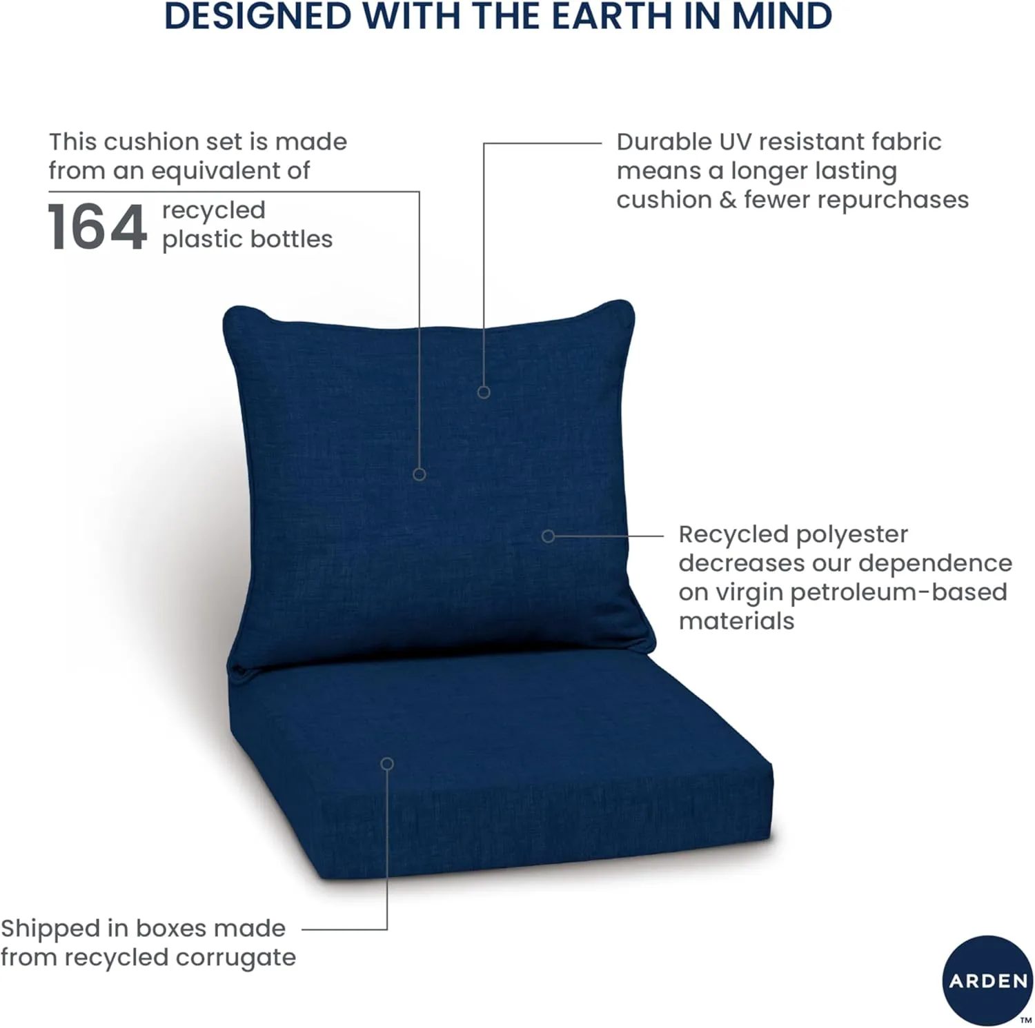 Arden Outdoor Deep Seat Cushion Set, 22 in x 24 in, Weather-Proof, Rain-Proof, Fade Resistant Patio Cushion Aqua Leala