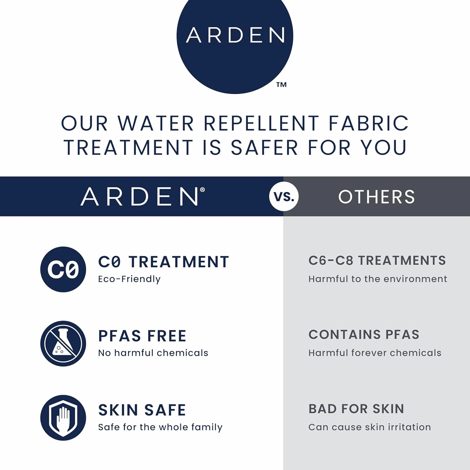 Arden Selections Outdoor Chair Cushion, 21 x 20, Water Repellent, Fade Resistant 21 x 20, Sapphire Aurora Blue Damask