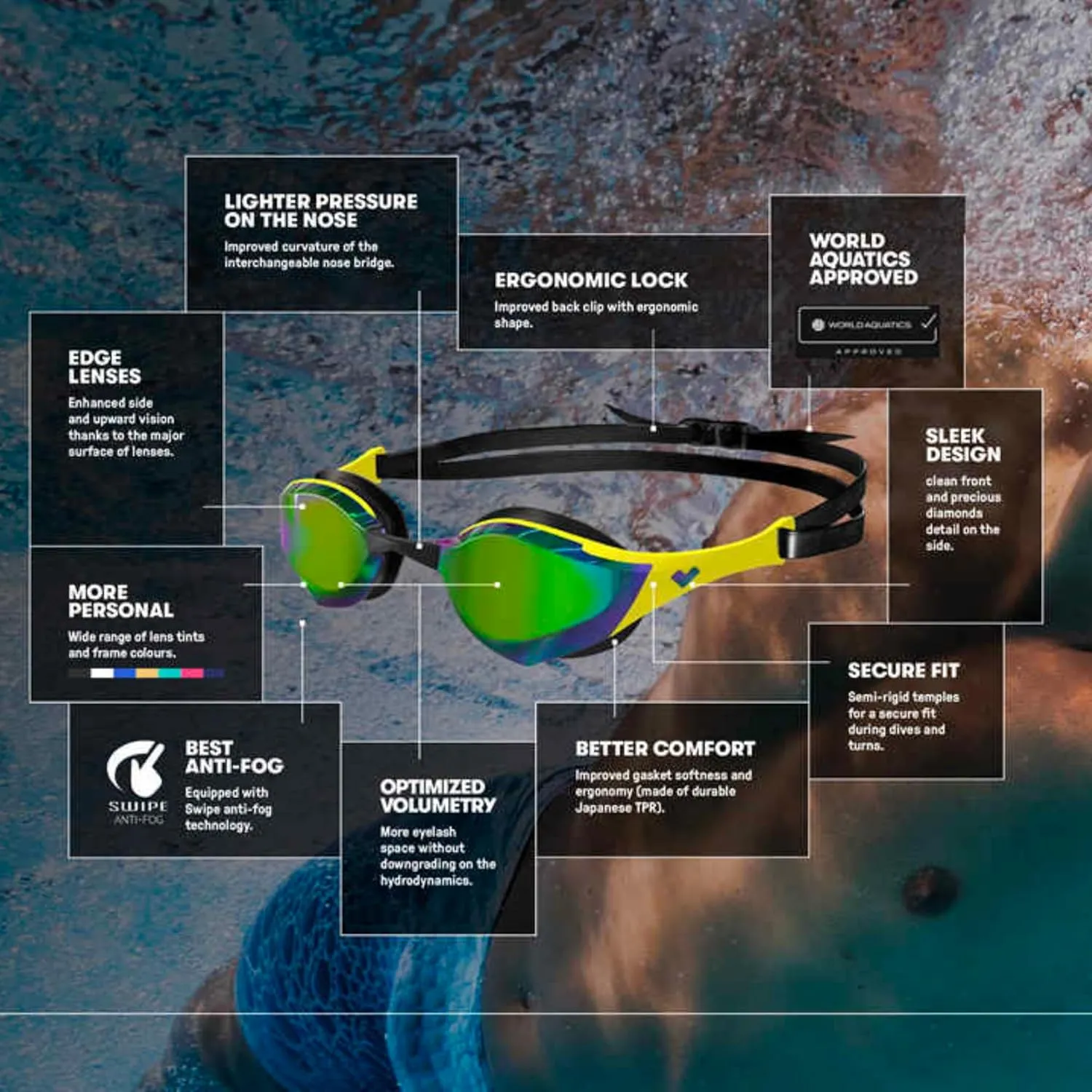 ARENA Unisex Cobra Edge Swipe Anti-Fog Racing Swim Goggles for Men and Women Polycarbonate Mirror/Non-Mirror Lens