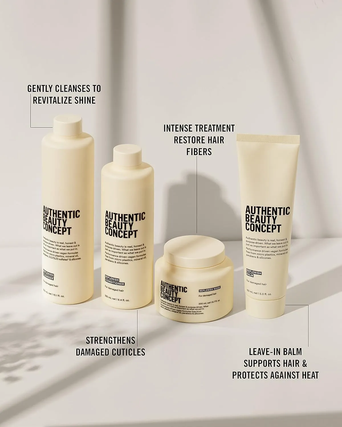 Authentic Beauty Concept Replenish Mask | Damaged Hair | Strengthens Hair Fiber | Vegan & Cruelty-free | Silicone-free
