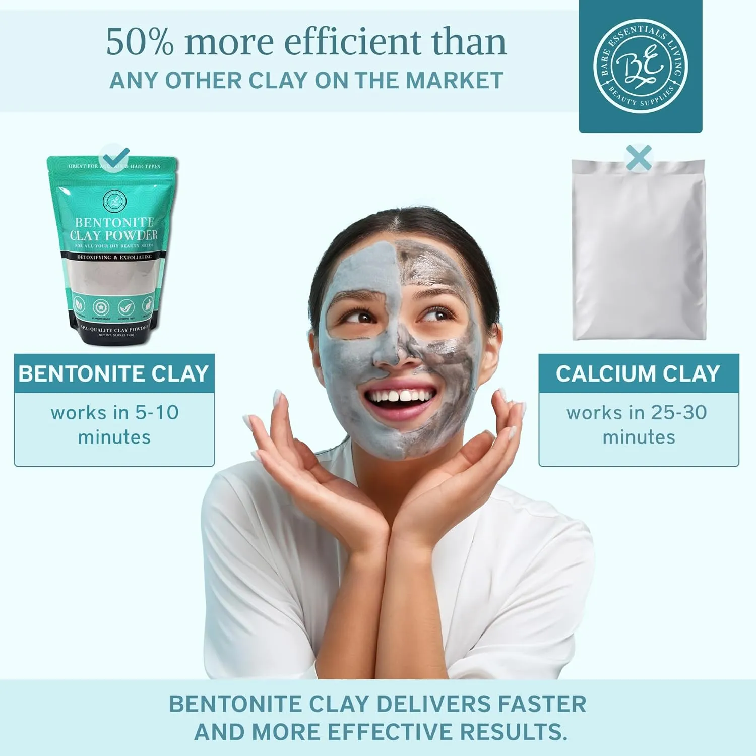 Bare Essentials Living - Bentonite Clay Powder (5lbs) Face Clay Mask, Bentonite Clay Detox for Skin, Clay Powder for Seed Bombs, Detox Bath, Cosmetic Clay Powder, Sodium Bentonite Clay - Made in USA