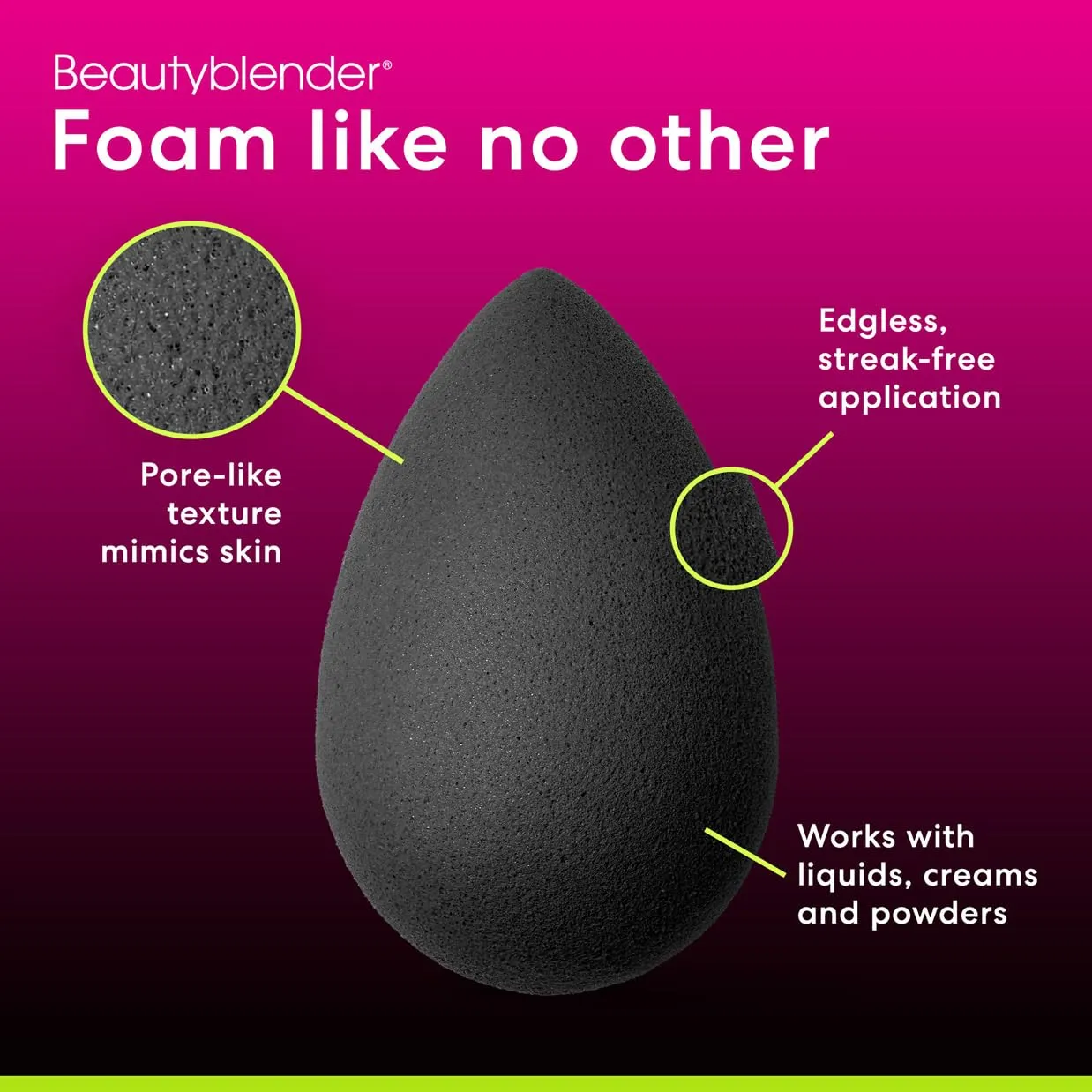 Beautyblender® | Besties Charcoal Blend & Cleanse 4-Piece Starter Set, Pro Black Makeup Sponge   Solid Charcoal Cleanser .558 oz   Silicone Scrub Mat   Travel Case, Made in USA, Vegan, Cruelty Free