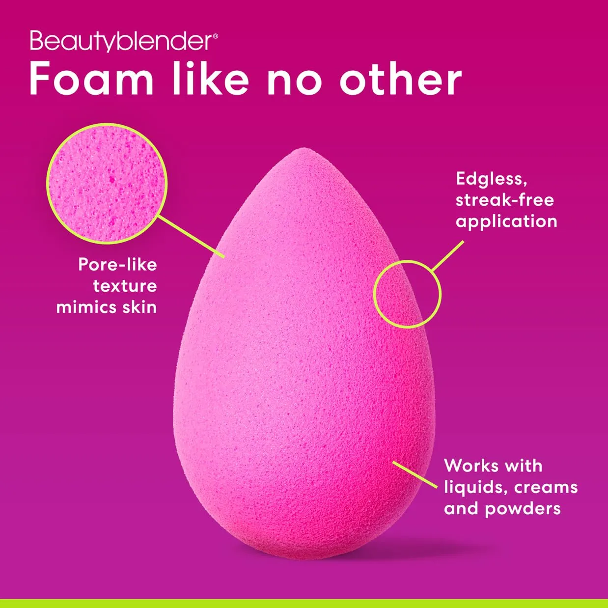Beautyblender® | Discovery Kit - Makeup Sponge & Makeup Sponge Cleaner, Portable Protection Case, Professional Blending Application, Vegan & Cruelty Free, Made in the USA