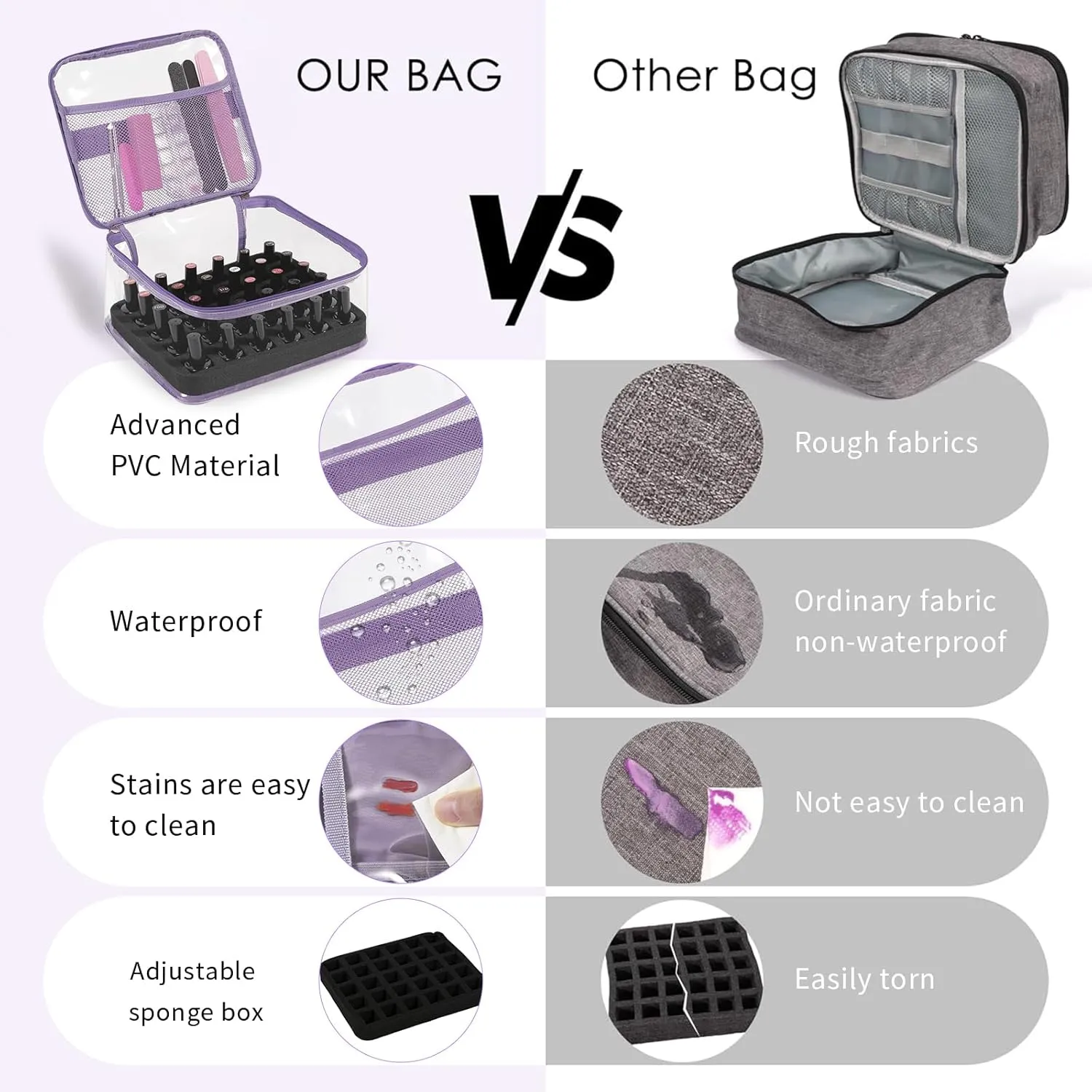 Beloving Nail Polish Organizer Bag Holds 30 Bottles (15ml/0.5 fl.oz) Portable Supplies Organizer Handbag for Manicure Tools, Portable Nail Supplies Kit Organizer Carrying Case (Purple)