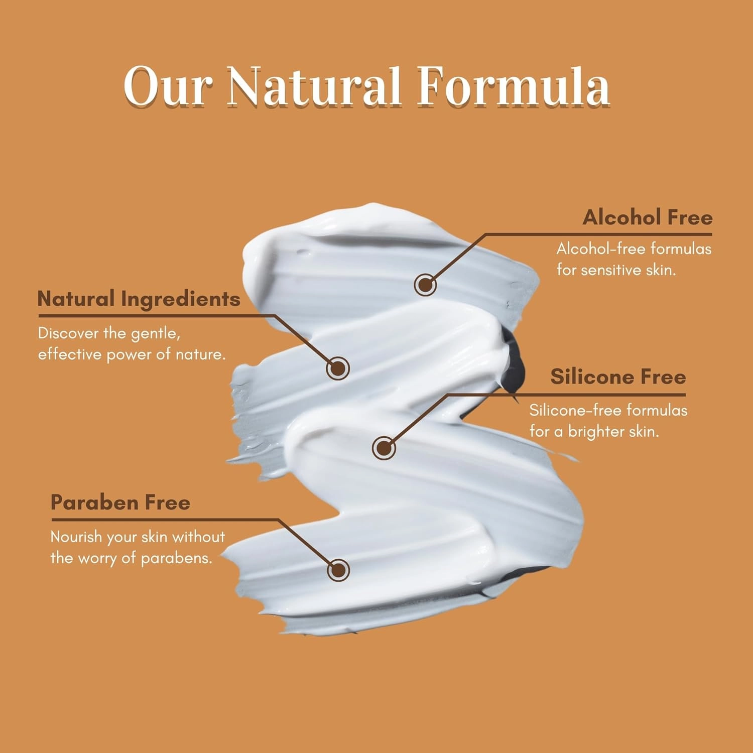 Body Lotion Alcohol Free and Paraben Free Skin Moisturizer made with Emollients, Vitamin E, Vitamin B5 & Natural Extracts 16.9 Fl Oz (16.9 Fl Oz (Pack of 1), Papaya & Lemon)