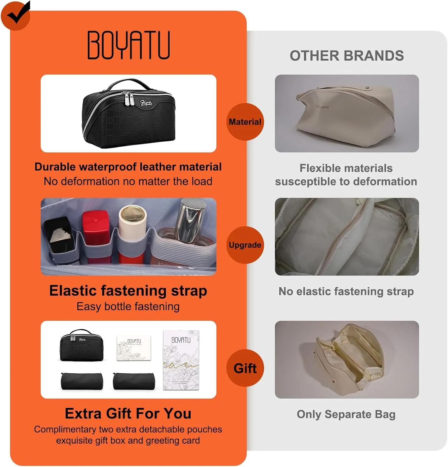 BOYATU Travel Makeup Bag Organizer Cosmetic Bag: 3 Pcs Set Make up Bags for Women with Handle - Waterproof Vegan Leather Toiletry Bags with Comparments (C-02-Black)