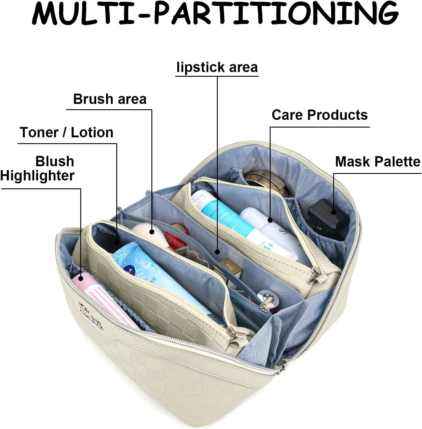 BOYATU Travel Makeup Bag Organizer Cosmetic Bag: 3 Pcs Set Make up Bags for Women with Handle - Waterproof Vegan Leather Toiletry Bags with Comparments (C-04-Beige)