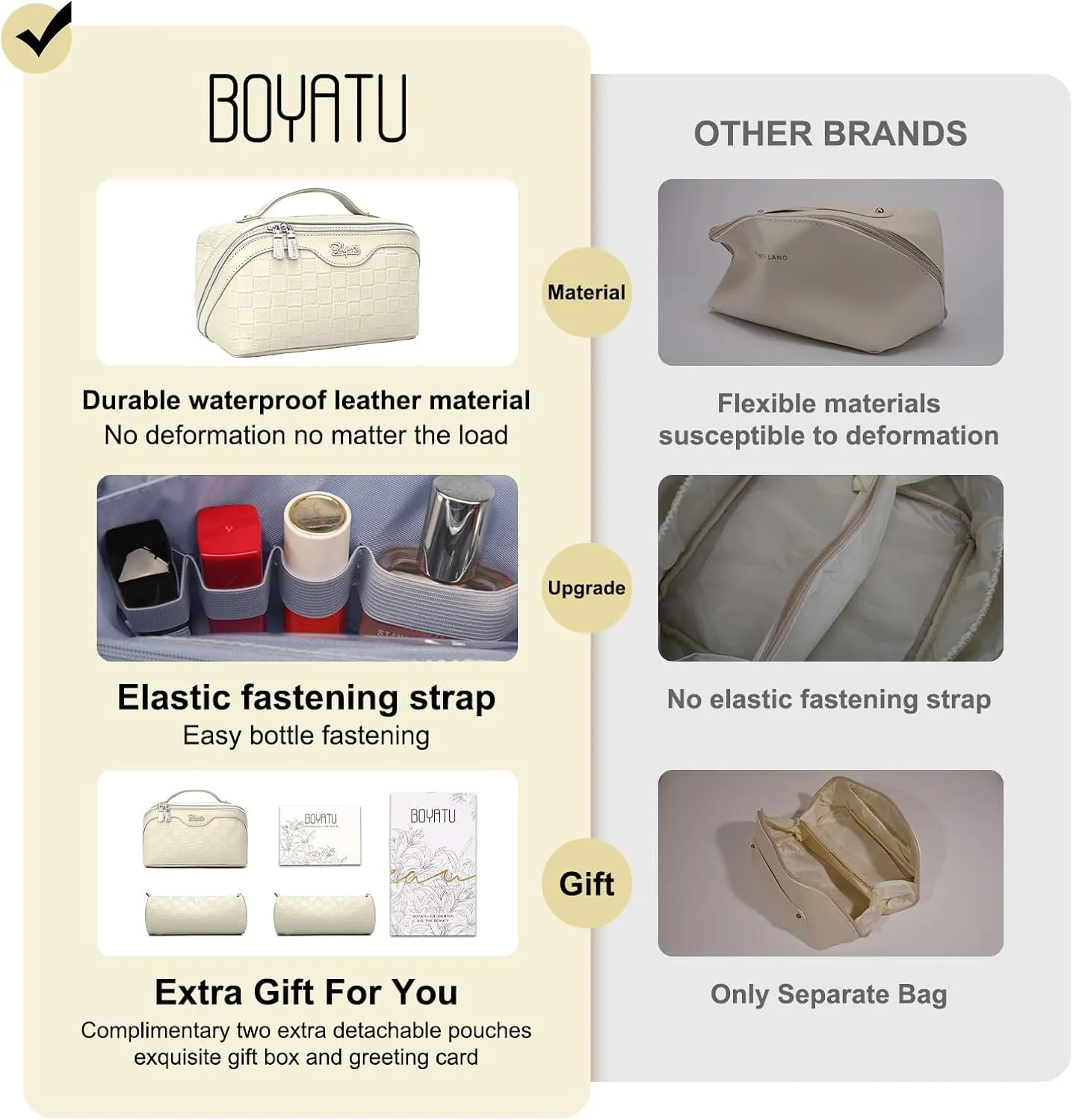 BOYATU Travel Makeup Bag Organizer Cosmetic Bag: 3 Pcs Set Make up Bags for Women with Handle - Waterproof Vegan Leather Toiletry Bags with Comparments (C-04-Beige)
