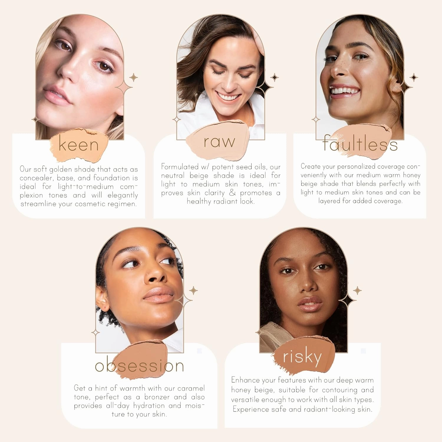 Carlucce Cache Cream 3-in-1 Makeup Color Palette, Raw - Foundation, Concealer & Primer, Medium - Full Coverage, Natural Finish, Vegan & Cruelty Free