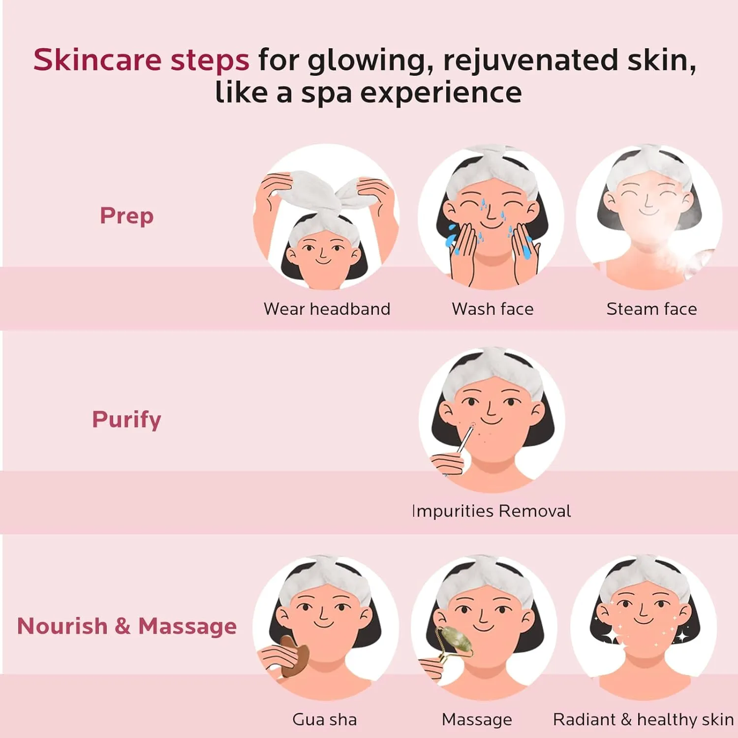 Colorfarm Facial Steamer Skin Care Kit: Face Steamer Home Spa Deep Cleaning Unclogs Pores with 4 Skin Care Tools - Relaxing Self Care Skincare Beauty Gifts for Women Girl (Eastern Embrace Facial Set)