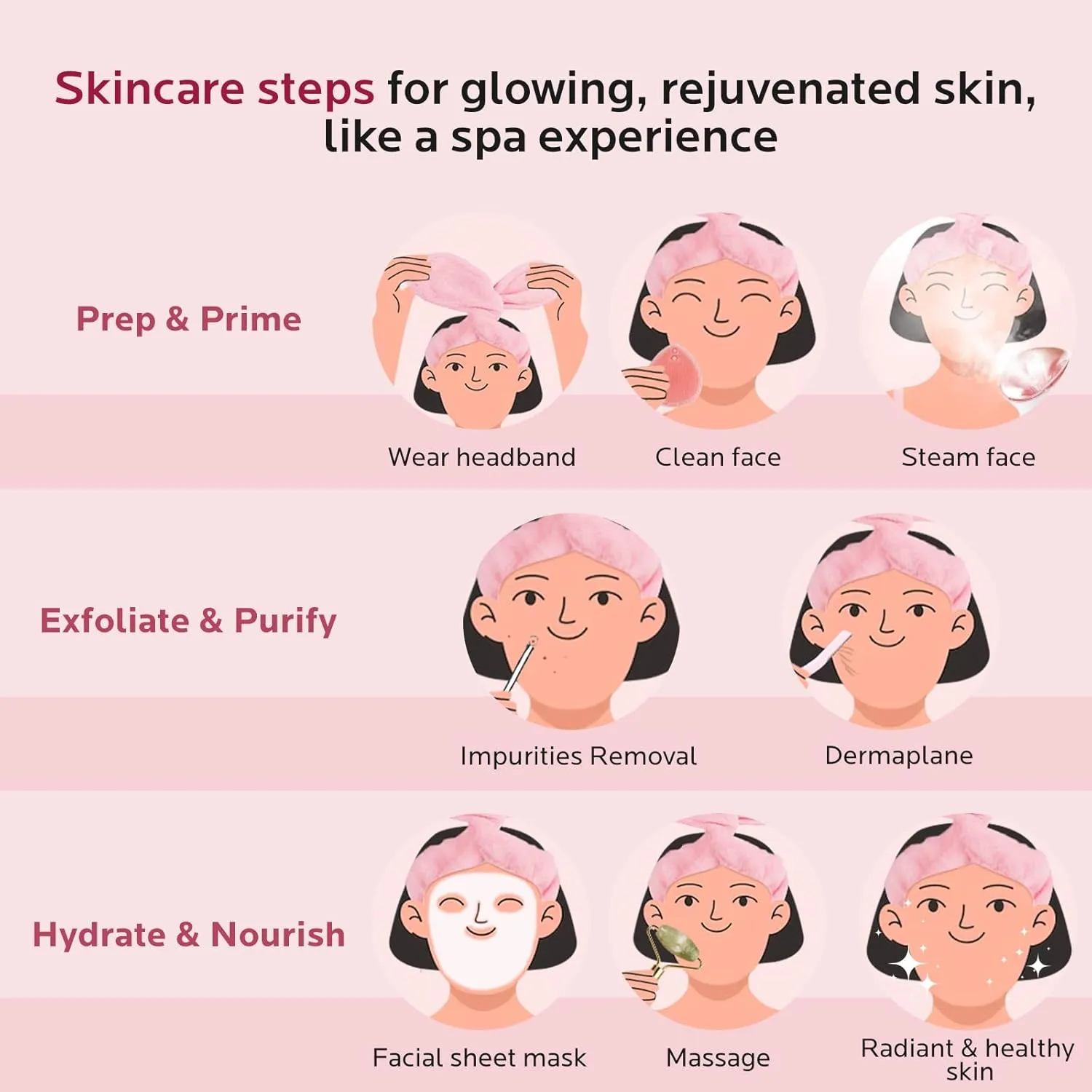 Colorfarm Facial Steamer Skin Care Set: Face Steamer Home Spa Kit Deep Cleaning Unclogs Pores with 6 Skin Care Tools - Spa Relaxing Self Care Gifts for Women (Daily Skincare Essentials Combo)