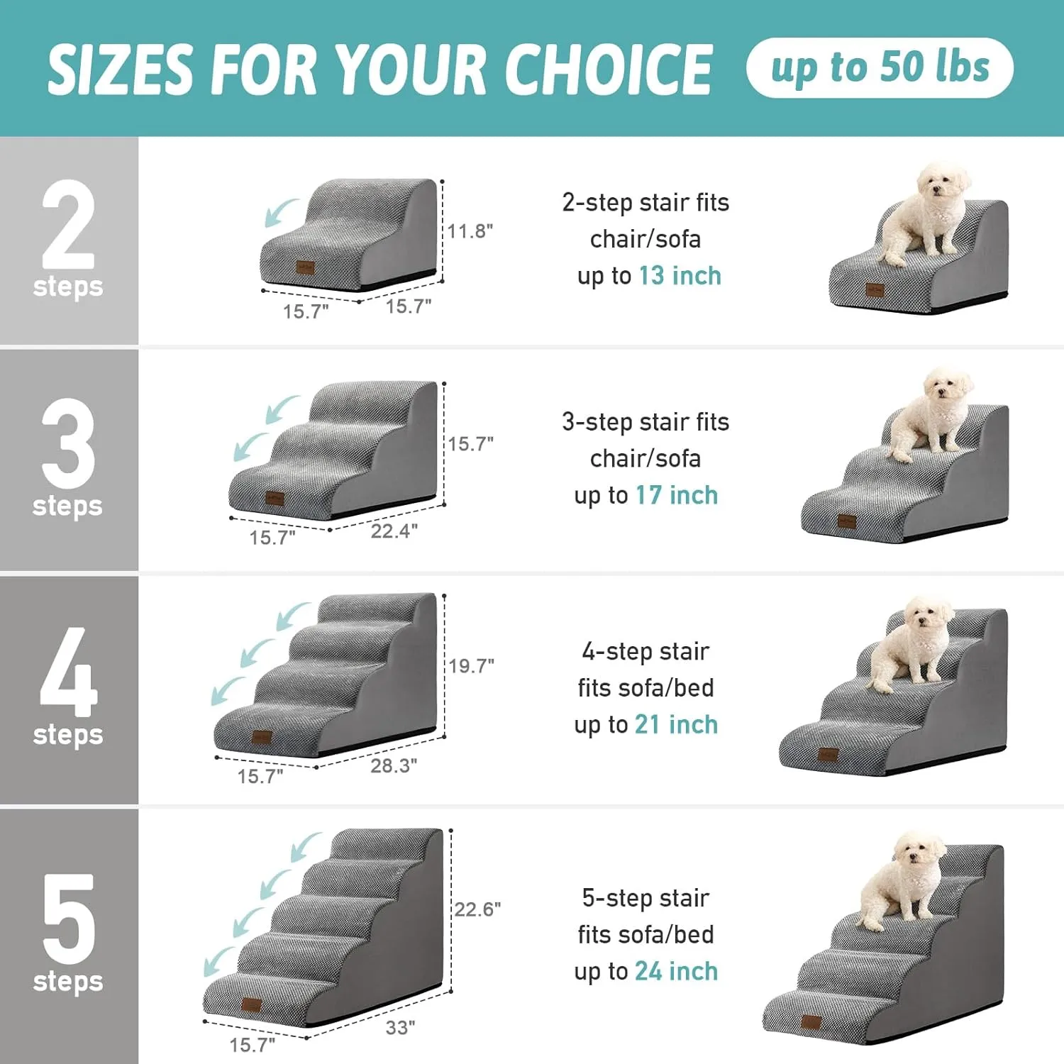 Dog Stairs for Small Dogs 15.7" H, Curved Dog Step for Puppy, Older Cat, Medium Pet Ramp for Sofa, Couch or Bed, Ladder with High Density Foam, 15.7x22.4x15.7 inch, 3 Step, Grey