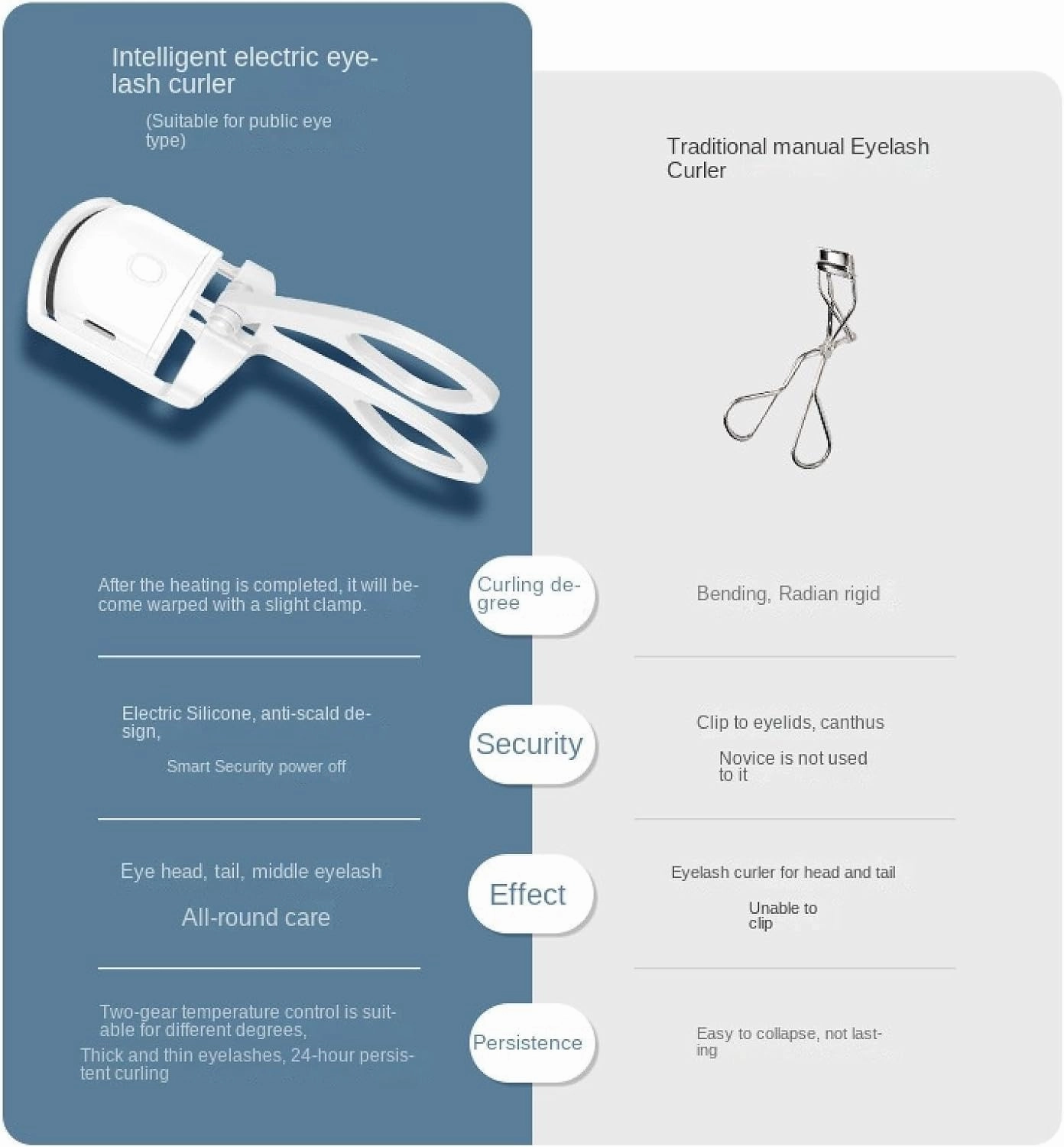 Electric Eyelash Curler, USB Charging and Heating Electric Perm Portable Eyelash Curler, Multi Color Mini Eyelash Curling Tool Green