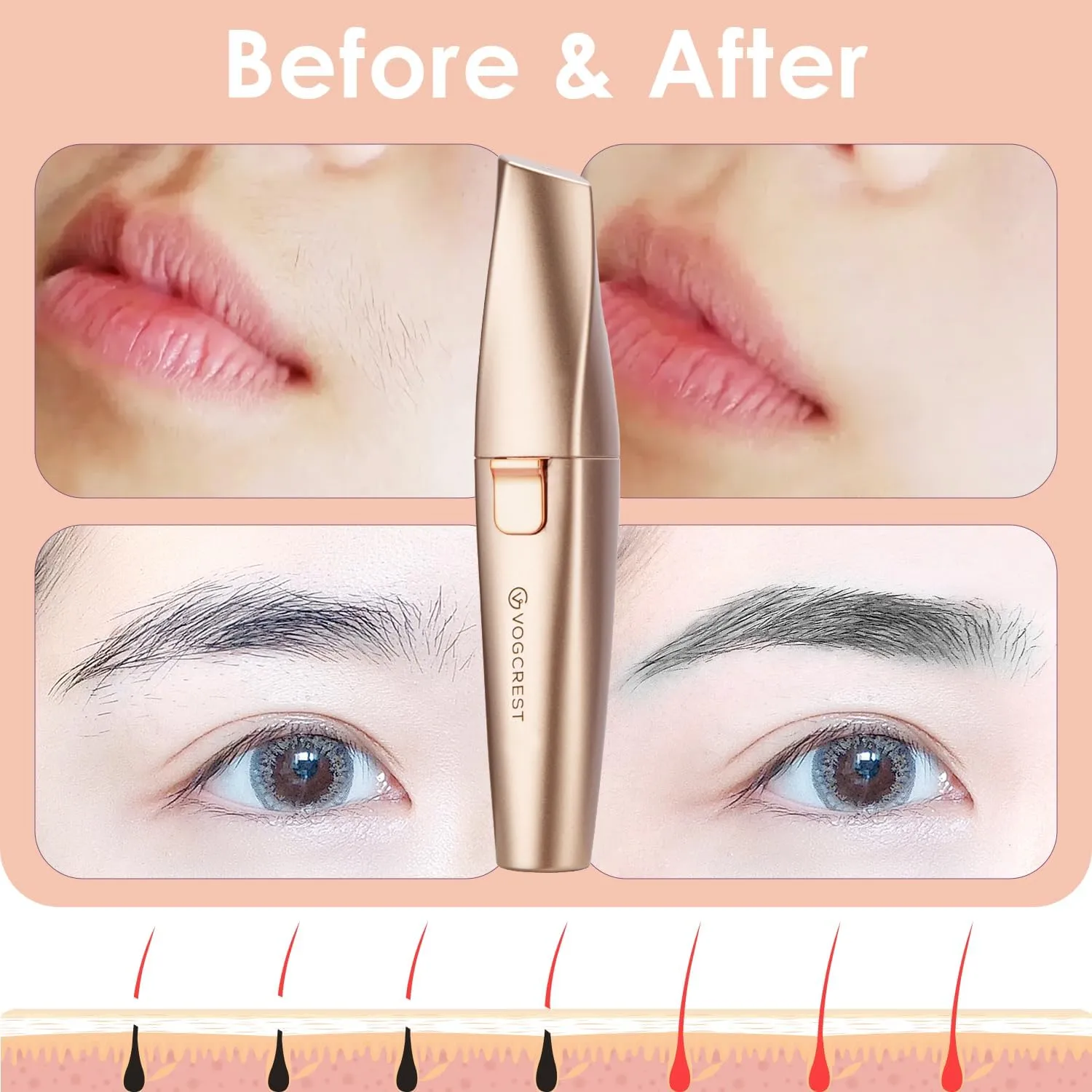 Eyebrow & Facial Trimmer: 2 in1 Rechargeable Facial Hair Removal & Eyebrow Shaver - Body Razor with Built-in LED Light (Rose Gold)