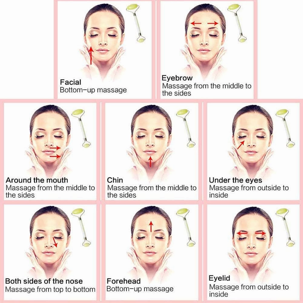 Facial Roller Massager, Pack of 1, Portable Double Headed Stone Face, Eye and Neck Rejuvenation Beauty Tools Green Jade