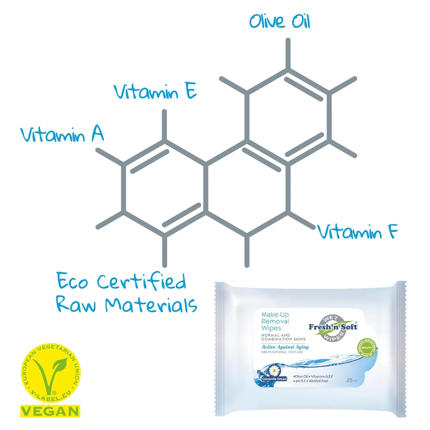 Fresh'n Soft Waterproof Make-Up Removal Wipes for Normal & Combination Skins, Macadamia Nut Oil, Chamomile Extract, and Vitamin E (25 Count (Pack of 5), Comomile Extract)