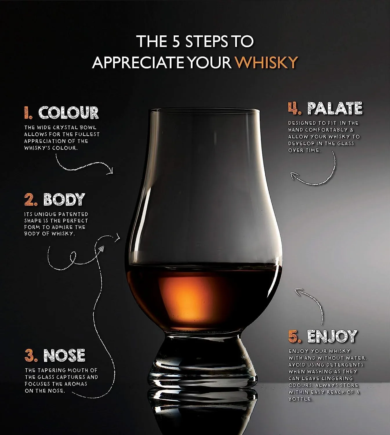 GLENCAIRN GREEN WHISKY GLASS, SET OF 4 IN 4 PACK GIFT CARTON