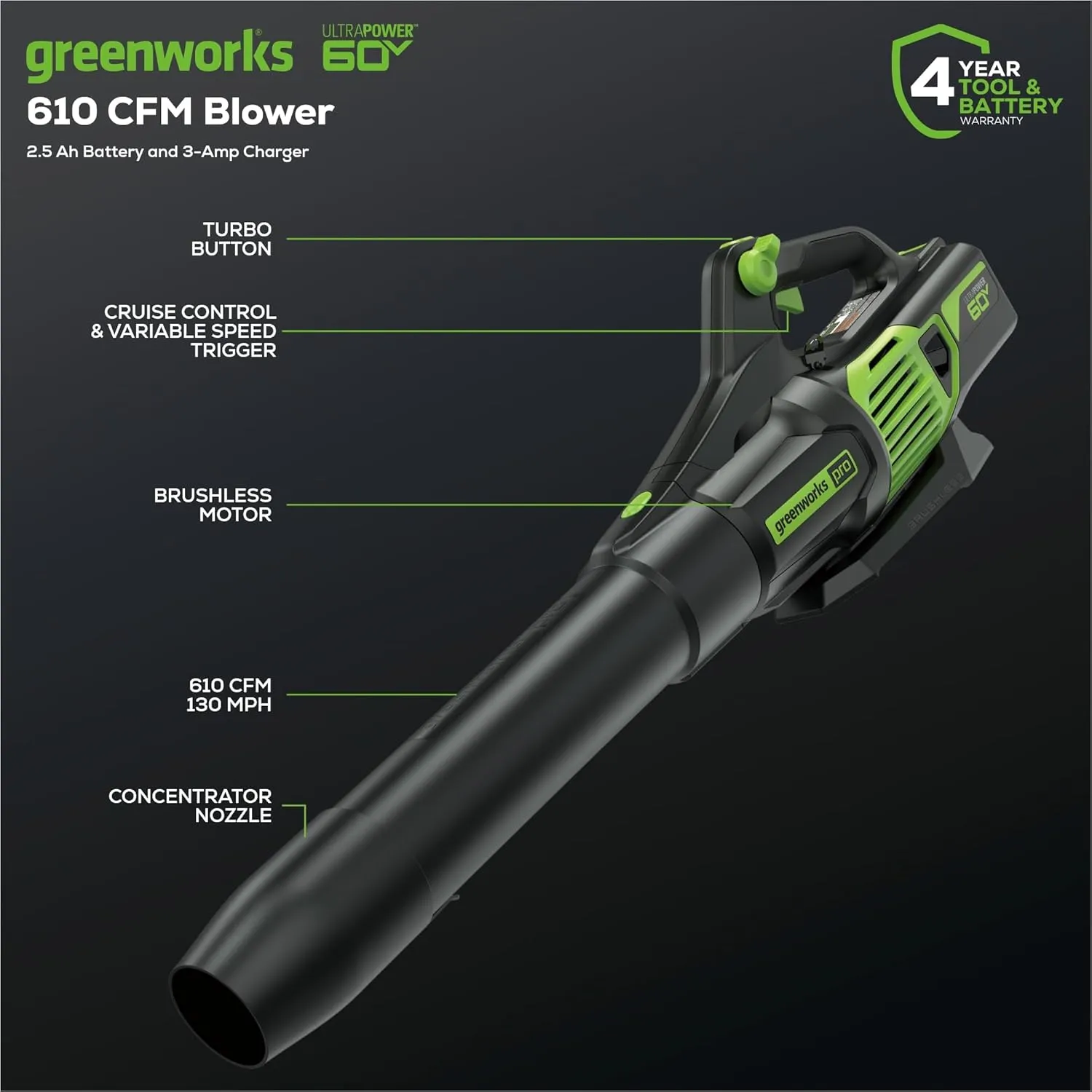 Greenworks 60V 610 CFM Cordless Leaf Blower, 2.5 Ah Battery and Rapid Charger