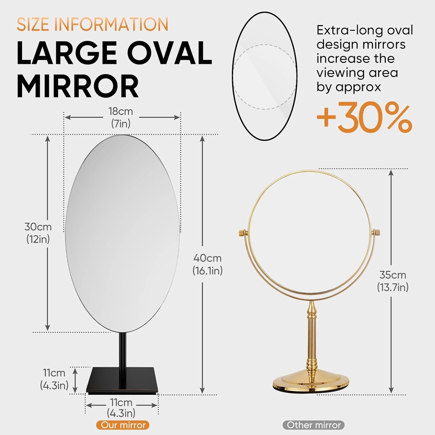GURUN Large Oval Tabletop Vanity Mirror 7x12 Oil Rubbed Bronze Luxuries Makeup Mirror with Stand for Jeweller's M2017-ORB