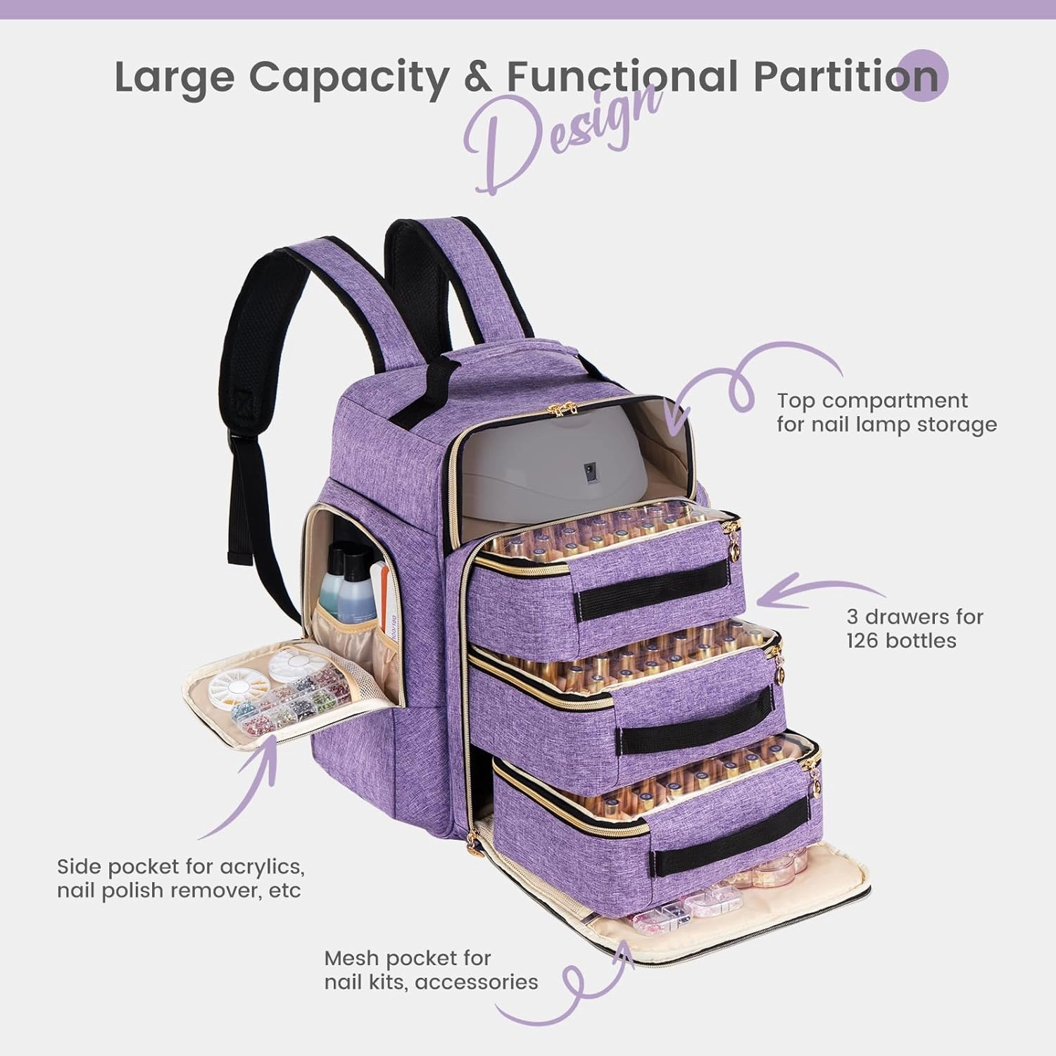 Hautton Nail Polish Organizer, Extra Large Storage Bag Holds 126 Bottles Nail Polish Lamp Supplies, Professional Sturdy Travel Case for Manicurist -Purple