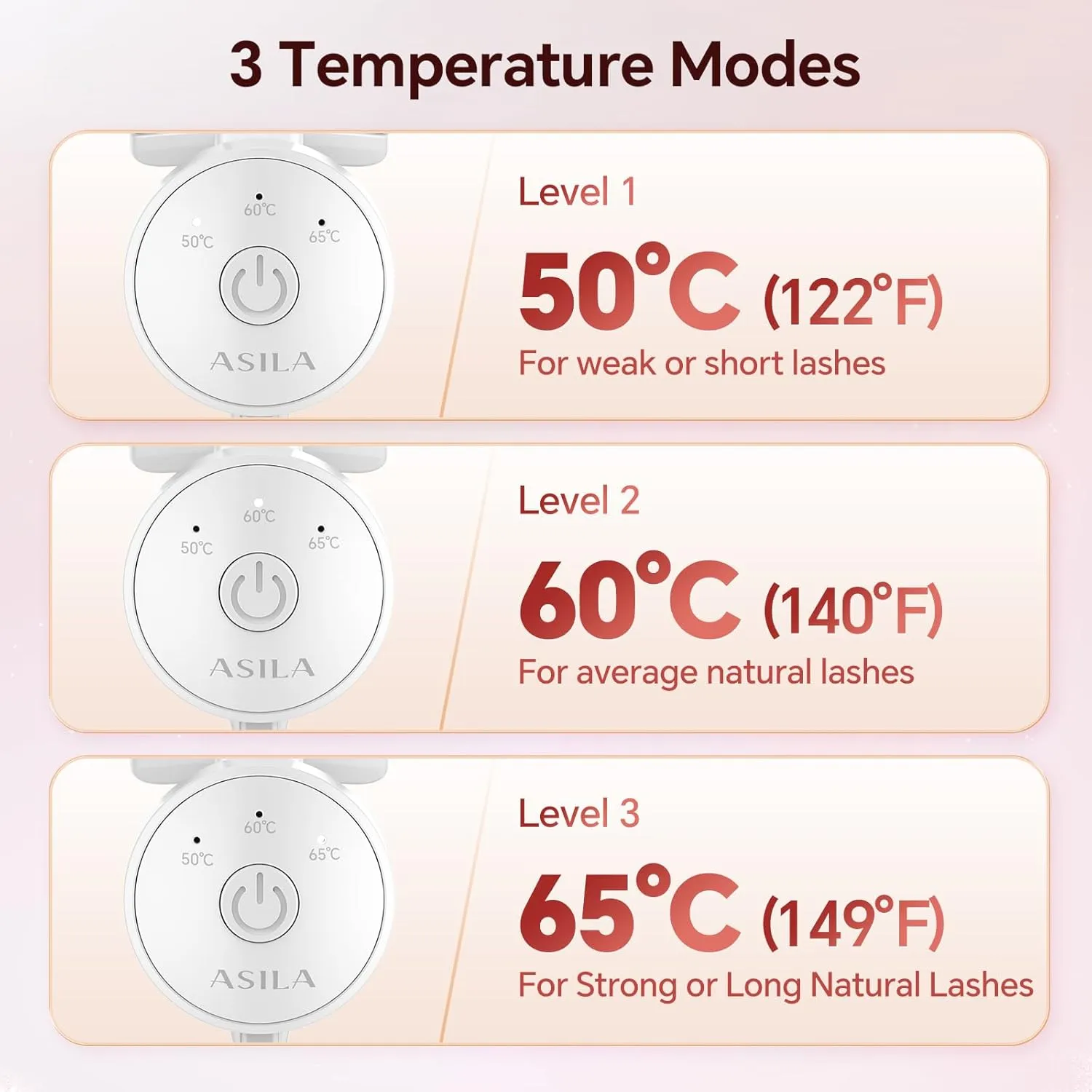 Heated Eyelash Curlers with 3 Heating Modes, C-Shaped Natural Curling, 24 Hours Long Lasting, Rechargeable Electric Eyelash Curler with Type-C, Anti-Burn Mini Lash Curler, Gift for Women Girls, White