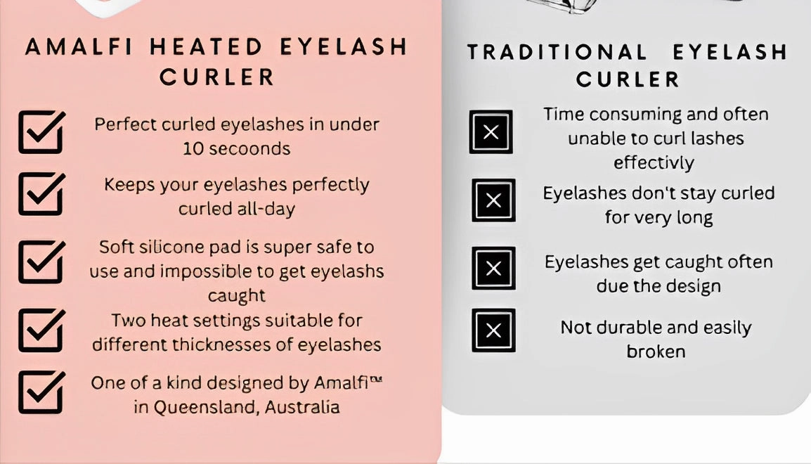 Heated Eyelash Curler