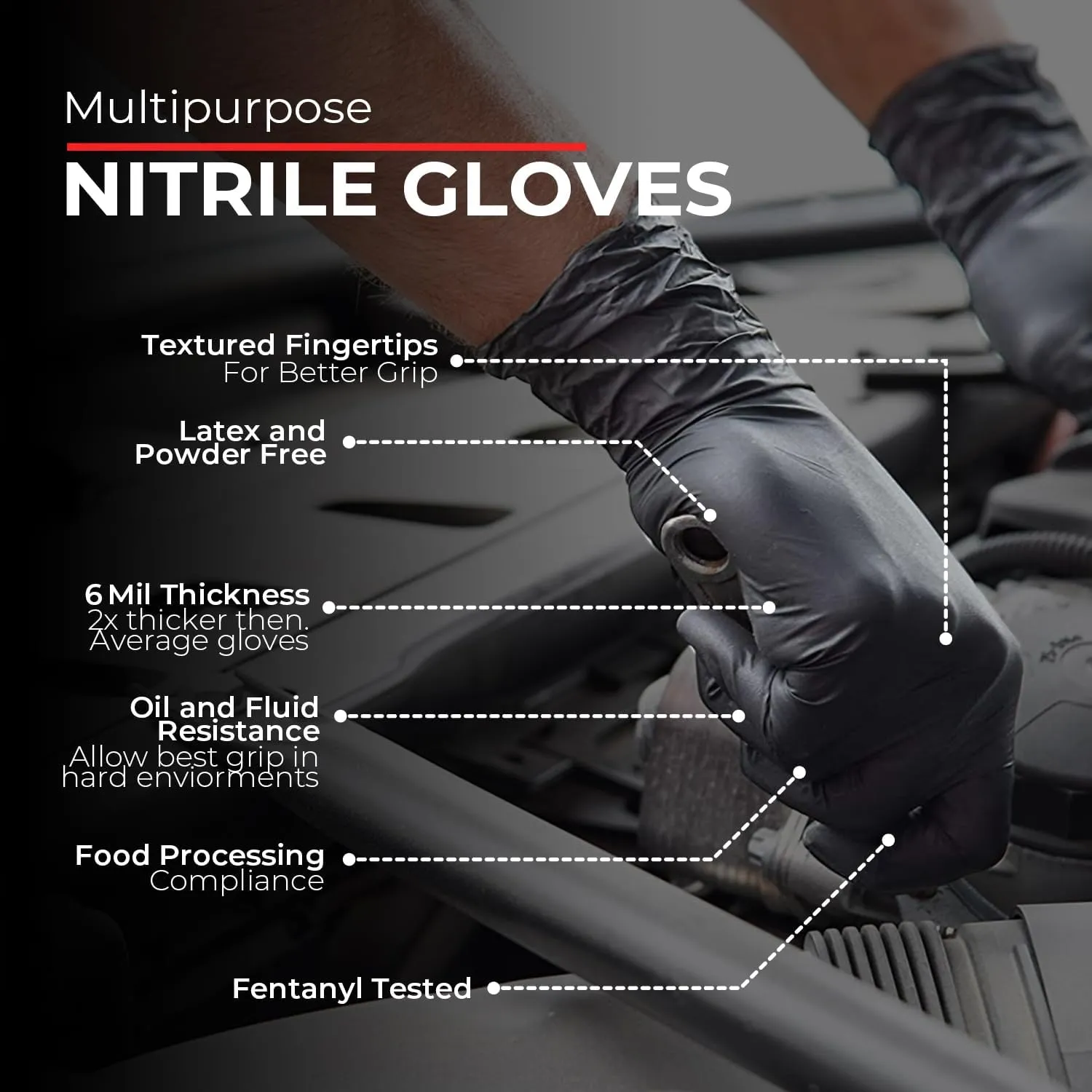 Heavy Duty 6 Mil Black Nitrile Gloves, Disposable Latex&Powder Free, Mechanic, Food Prep, Tattoo(1000 CT)