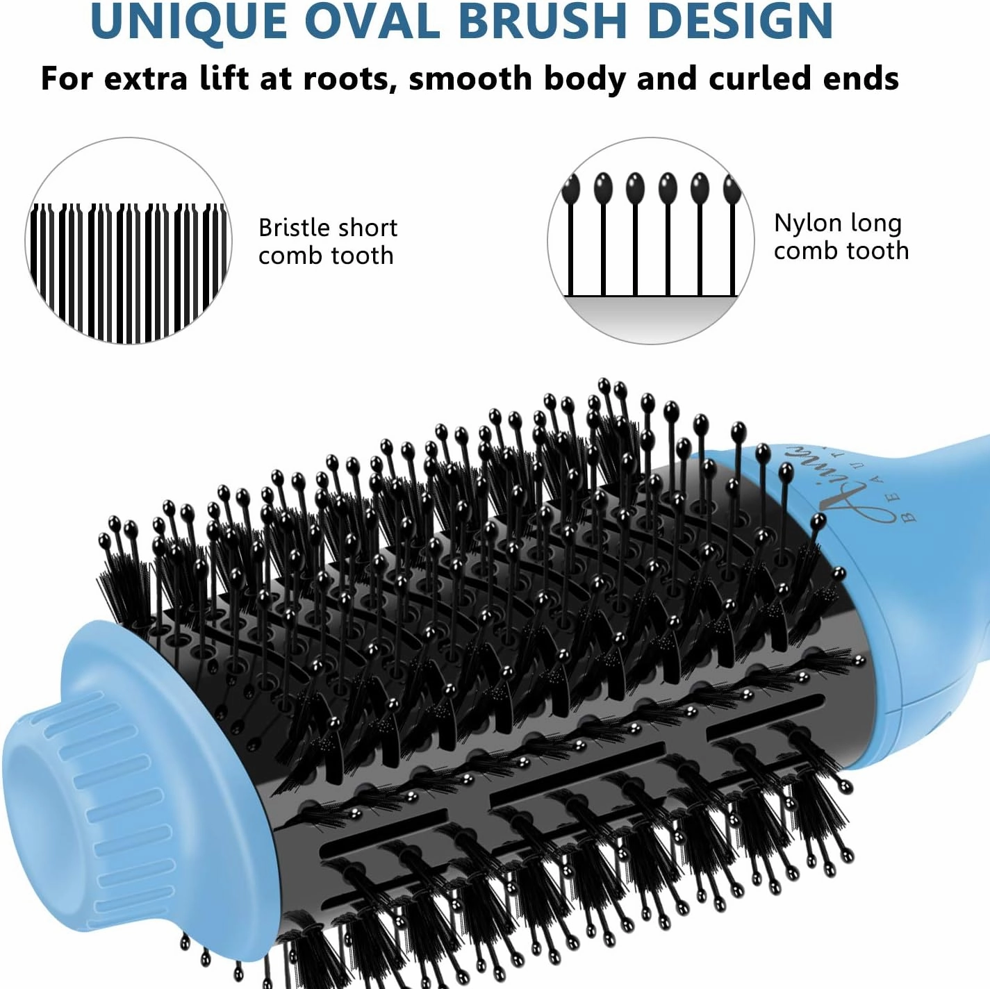 Hot Air Brush, Aima Beauty Salon One-Step Hair Dryer and Volumizer, 4-in-1 Upgrade Hair Dryer Brush, Blue