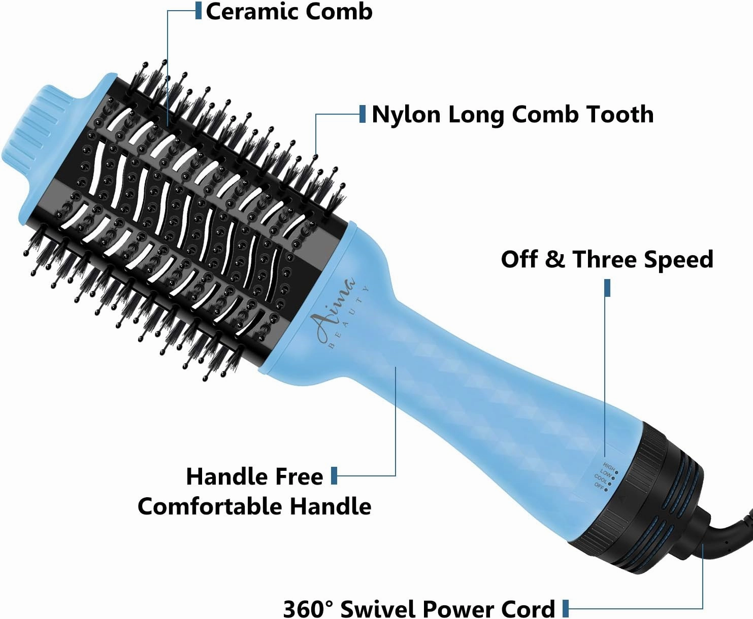 Hot Air Brush, Aima Beauty Salon One-Step Hair Dryer and Volumizer, 4-in-1 Upgrade Hair Dryer Brush, Blue