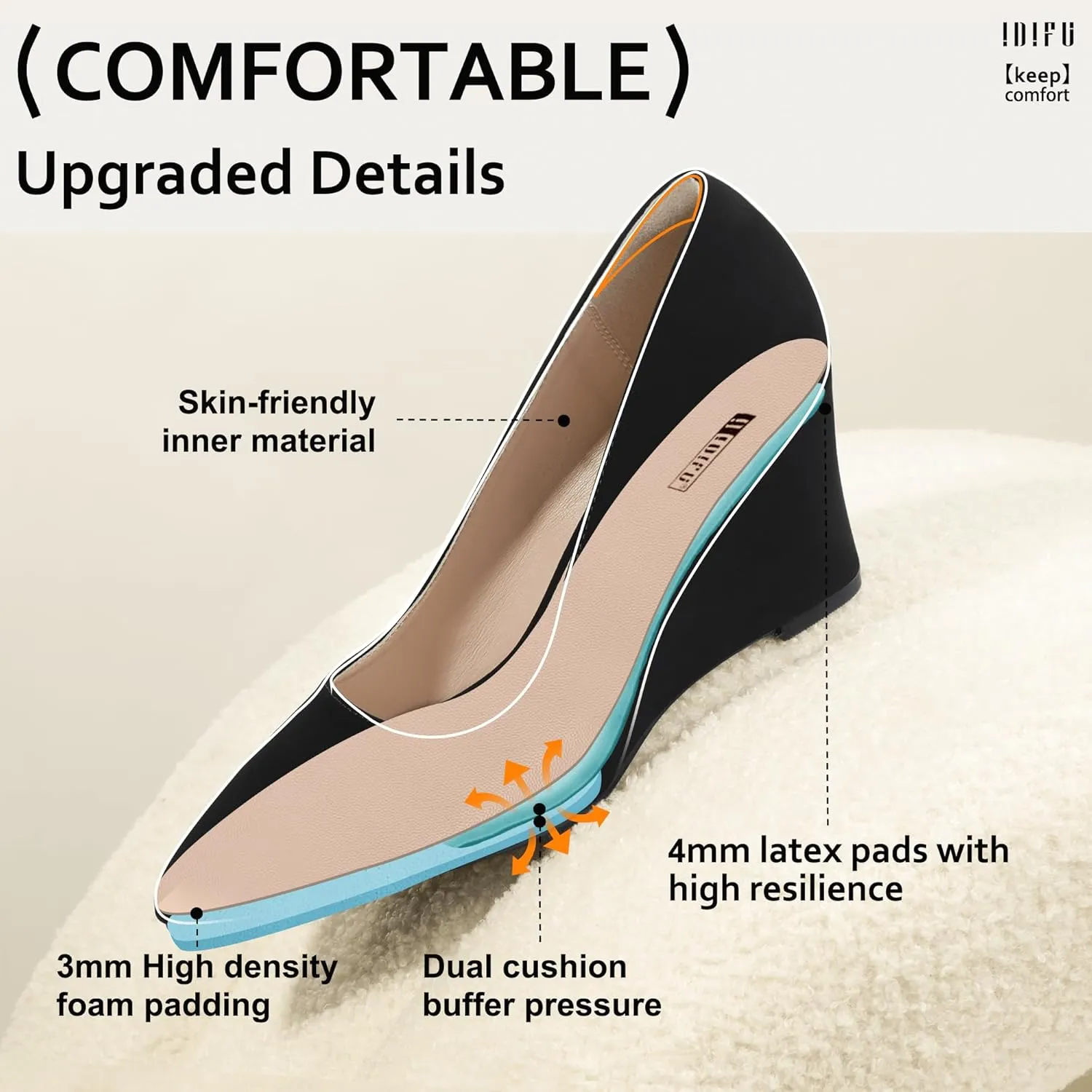IDIFU IN3 Wedges for Women Closed Toe Pumps Low Heel Pointed Toe Work Wedding Bridal Office Formal Business Dress Casual Dressy Comfortable Trendy Fashion Shoes