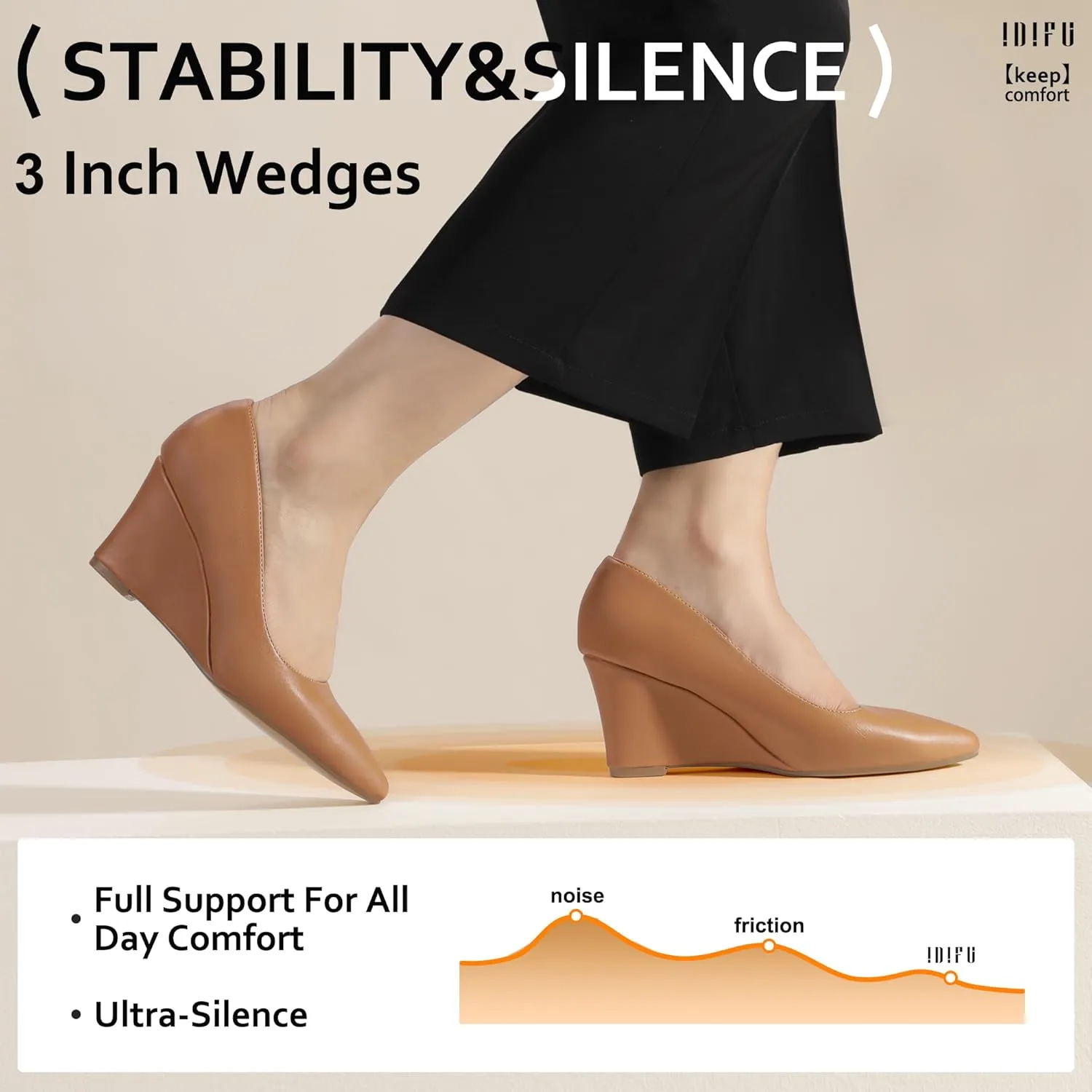 IDIFU IN3 Wedges for Women Closed Toe Pumps Low Heel Pointed Toe Work Wedding Bridal Office Formal Business Dress Casual Dressy Comfortable Trendy Fashion Shoes