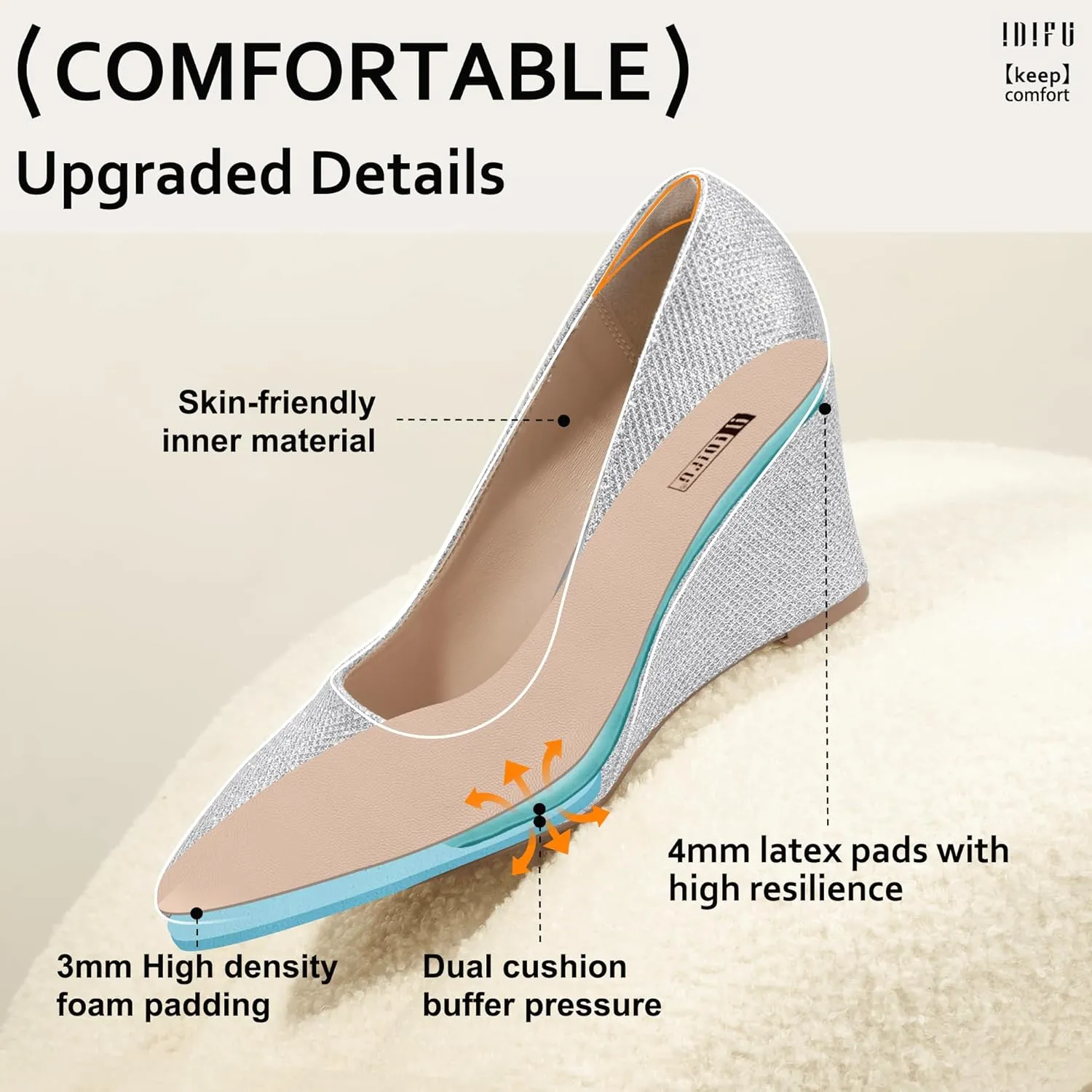 IDIFU IN3 Wedges for Women Closed Toe Pumps Low Heel Pointed Toe Work Wedding Bridal Office Formal Business Dress Casual Dressy Comfortable Trendy Fashion Shoes