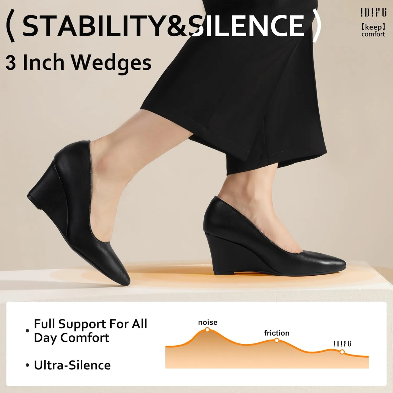 IDIFU IN3 Wedges for Women Closed Toe Pumps Low Heel Pointed Toe Work Wedding Bridal Office Formal Business Dress Casual Dressy Comfortable Trendy Fashion Shoes