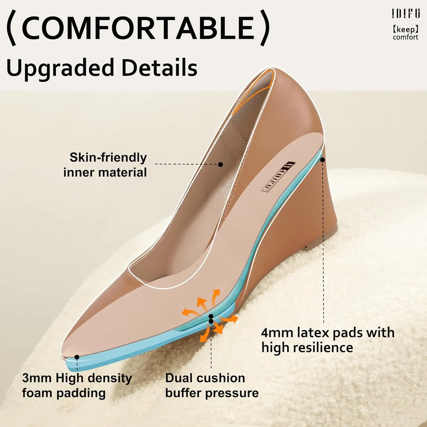 IDIFU IN3 Wedges for Women Closed Toe Pumps Low Heel Pointed Toe Work Wedding Bridal Office Formal Business Dress Casual Dressy Comfortable Trendy Fashion Shoes