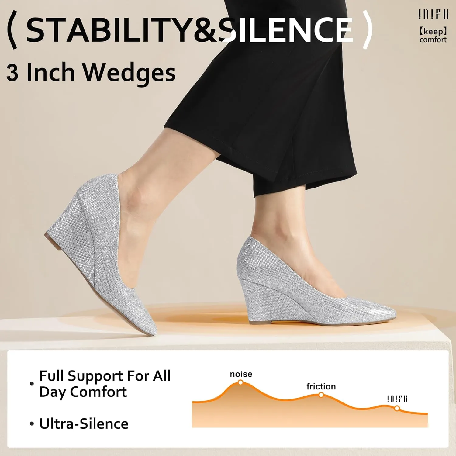 IDIFU IN3 Wedges for Women Closed Toe Pumps Low Heel Pointed Toe Work Wedding Bridal Office Formal Business Dress Casual Dressy Comfortable Trendy Fashion Shoes