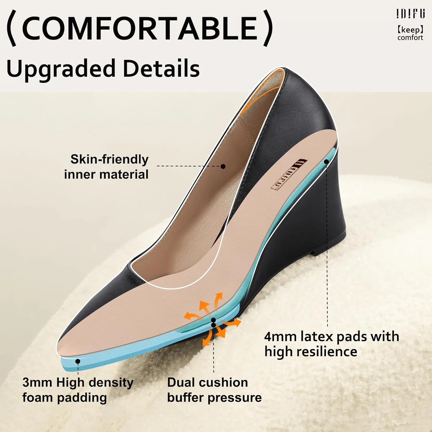 IDIFU IN3 Wedges for Women Closed Toe Pumps Low Heel Pointed Toe Work Wedding Bridal Office Formal Business Dress Casual Dressy Comfortable Trendy Fashion Shoes