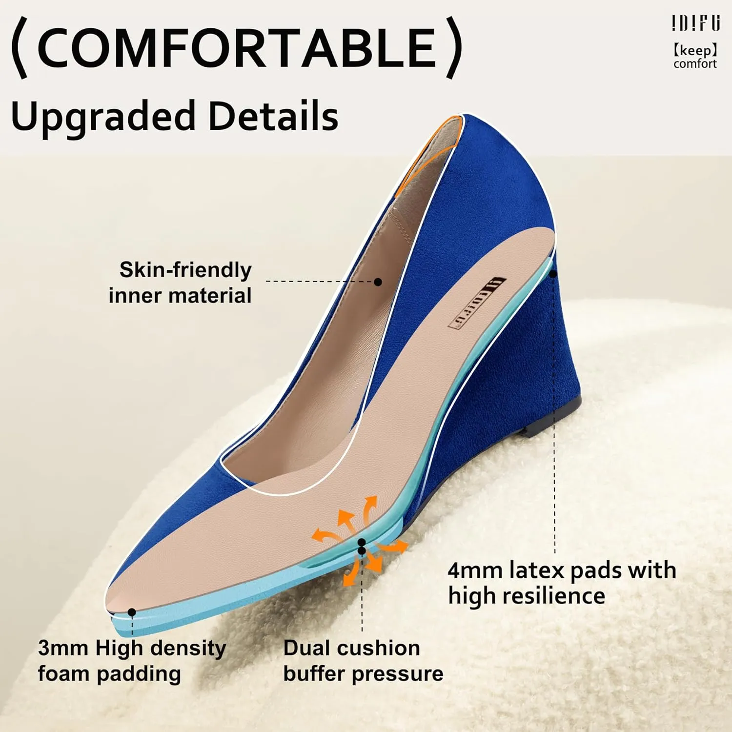 IDIFU IN3 Wedges for Women Closed Toe Pumps Low Heel Pointed Toe Work Wedding Bridal Office Formal Business Dress Casual Dressy Comfortable Trendy Fashion Shoes