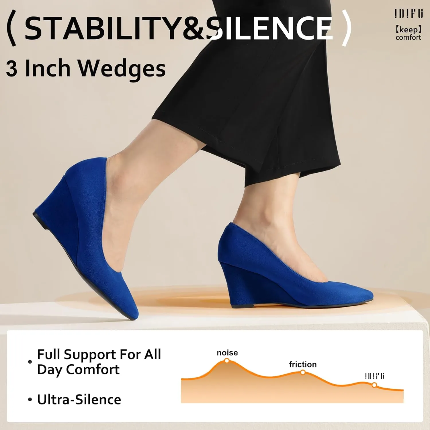 IDIFU IN3 Wedges for Women Closed Toe Pumps Low Heel Pointed Toe Work Wedding Bridal Office Formal Business Dress Casual Dressy Comfortable Trendy Fashion Shoes