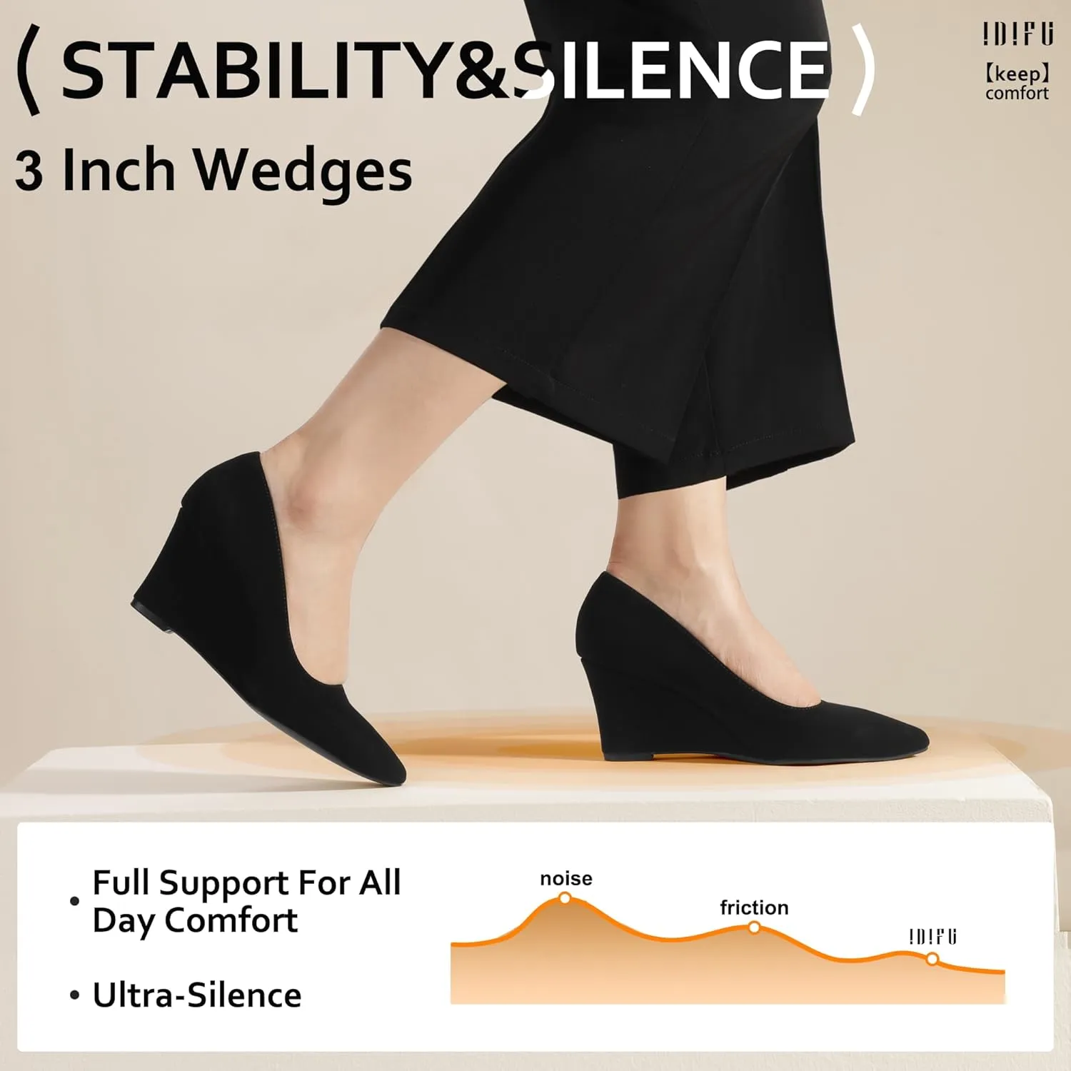 IDIFU IN3 Wedges for Women Closed Toe Pumps Low Heel Pointed Toe Work Wedding Bridal Office Formal Business Dress Casual Dressy Comfortable Trendy Fashion Shoes