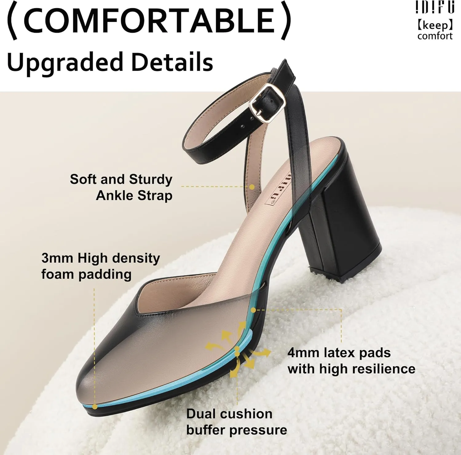 IDIFU IN3 Women's Pumps Platform Closed Toe Heels Comfortable Low Chunky Block Slingback Ankle Strap Dressy Wedding Bridal Party Shoes Pointed Toe Heels