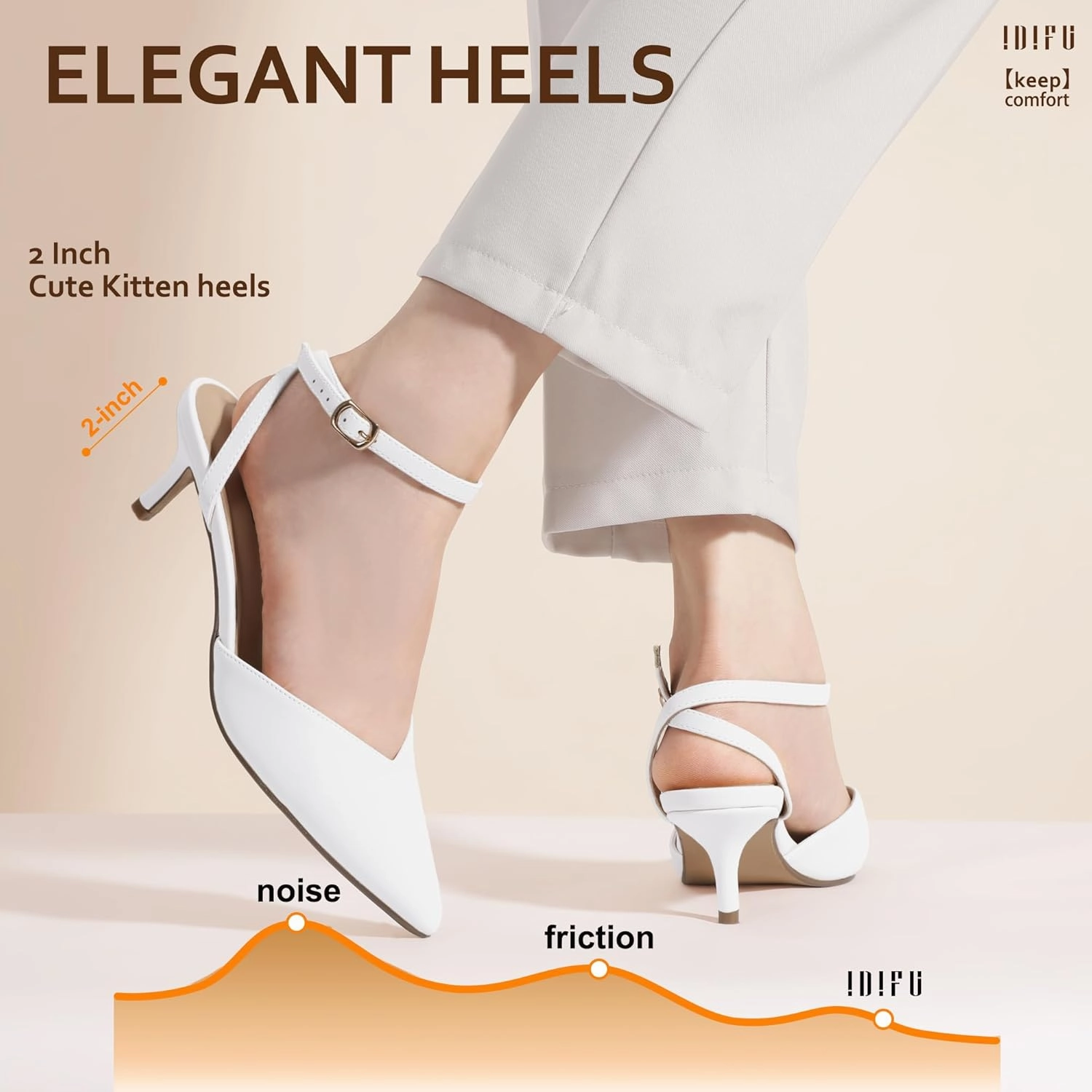 IDIFU IN2 Women's Pumps Closed Toe Kitten Heels Slingback Low Pointed Toe Short Ankle Strap Heels Wedding Bride Prom Bridal Work Dress Shoes for Women Comfortable Cute Trendy Pumps Shoes