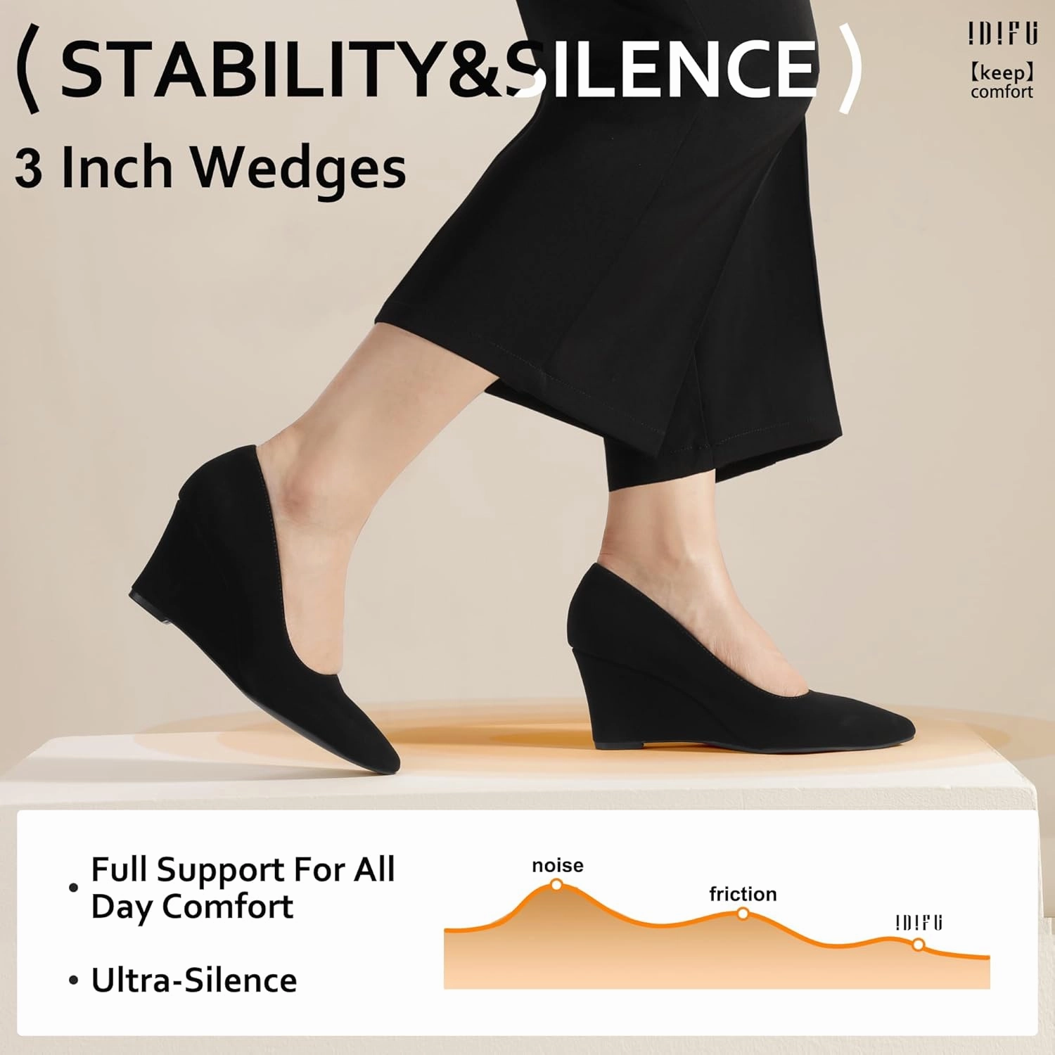 IDIFU IN3 Wedges for Women Closed Toe Pumps Low Heel Pointed Toe Work Wedding Bridal Office Formal Business Dress Casual Dressy Comfortable Trendy Fashion Shoes
